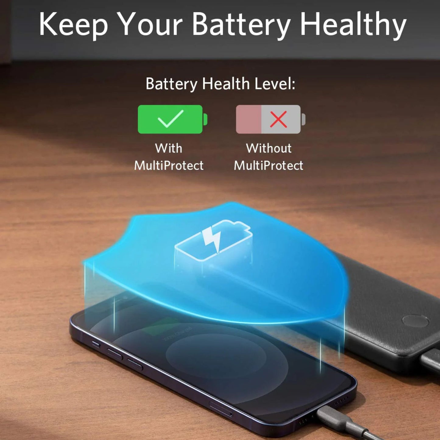 ANKER PowerCore Ultra Slim Portable Charger, Ultra-Compact 10000mAh External Battery, High-Speed PowerIQ and Voltage Power Bank