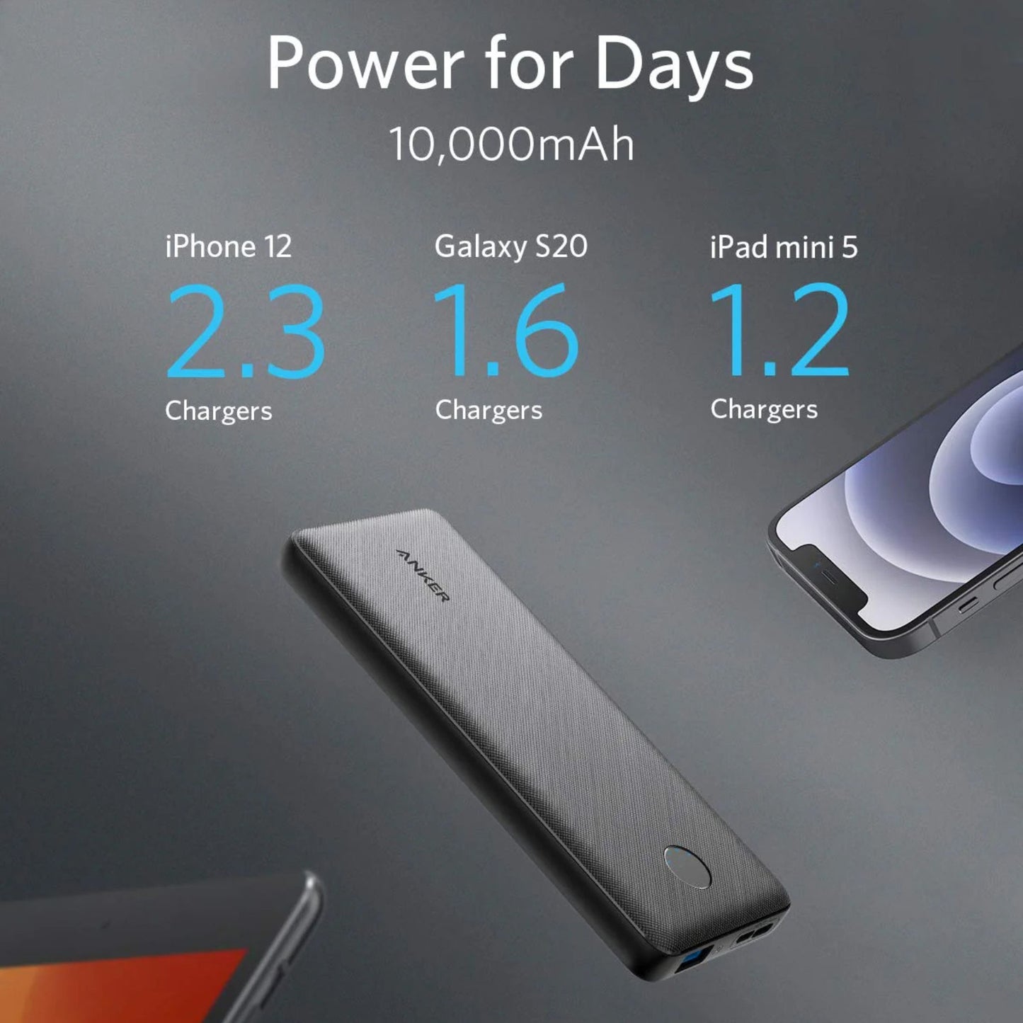 ANKER PowerCore Ultra Slim Portable Charger, Ultra-Compact 10000mAh External Battery, High-Speed PowerIQ and Voltage Power Bank