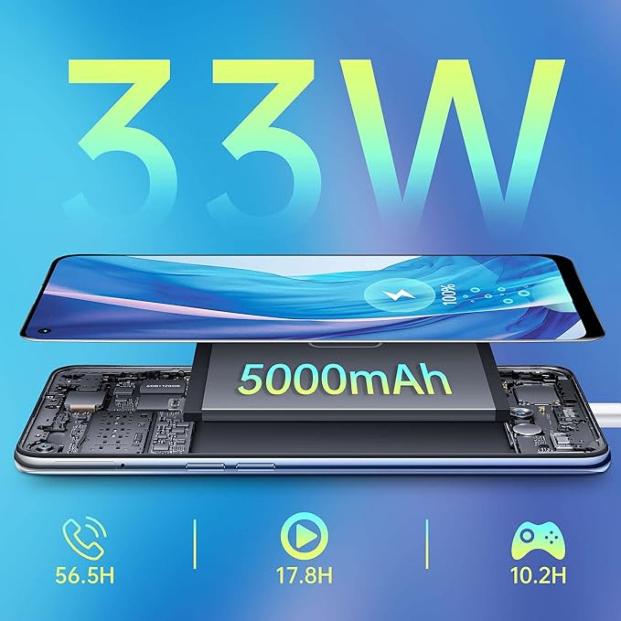 OPPO A74 Smartphone Dual SIM 128GB 6GB RAM 6.43 '' FHD+ Display 33W Flash Charge 48MP AI Triple Camera 4G LTE Android Mobile Phone-Midnight Blue