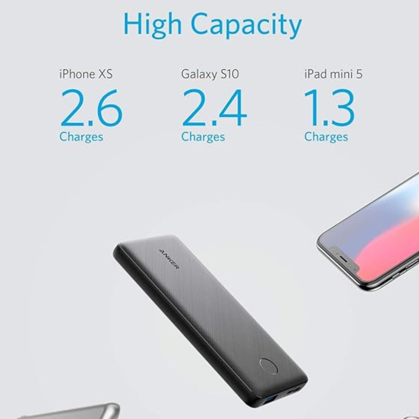 ANKER PowerCore Ultra Slim Portable Charger, Ultra-Compact 10000mAh External Battery, High-Speed PowerIQ and Voltage Power Bank