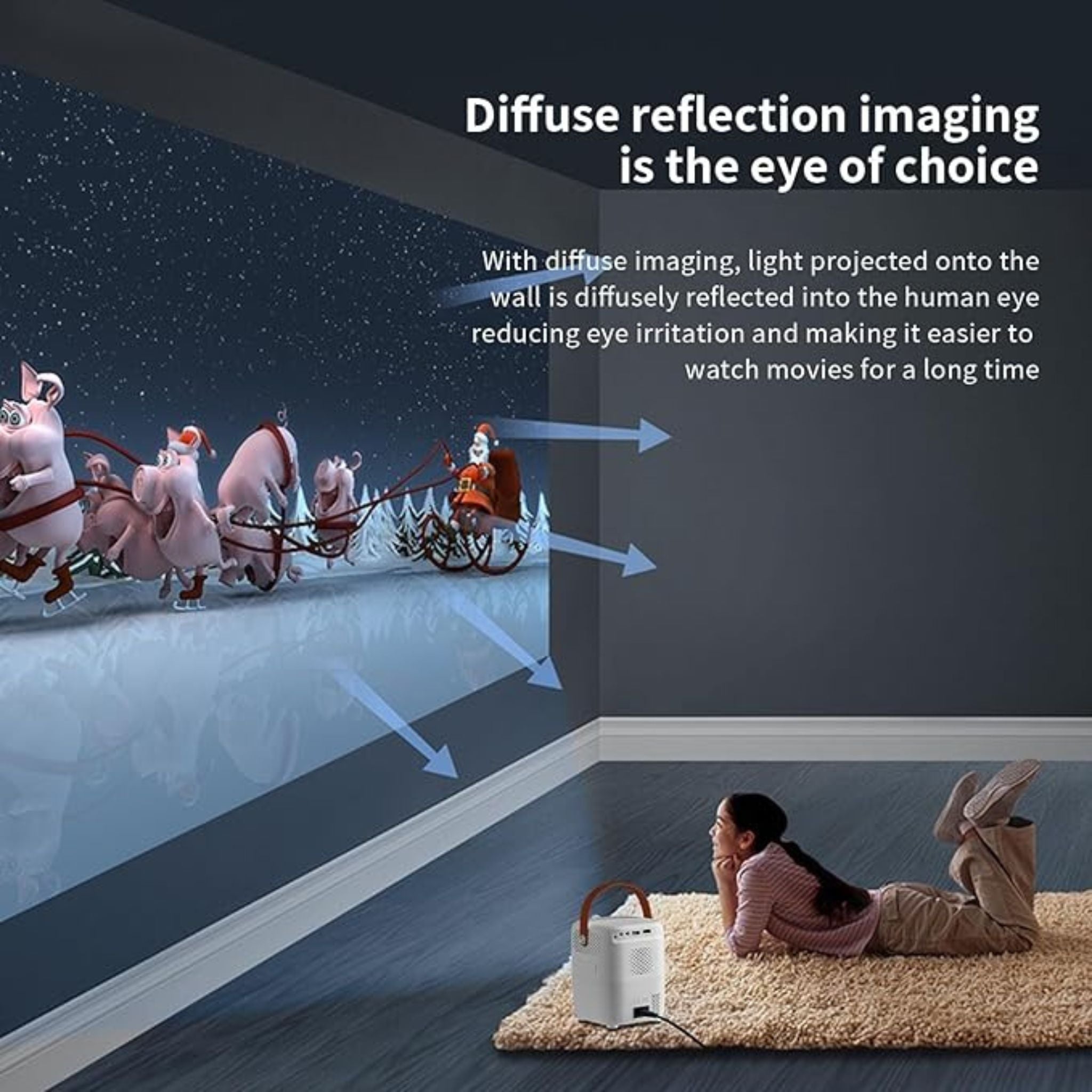 Umiio Q2 Android HDMI Video Laser Projector 5G WiFi Android , Bluetooth, FHD Resolution, 5M Projection Distance, Portable Outdoor Movie Projector for Home Cinema, Parties, and More