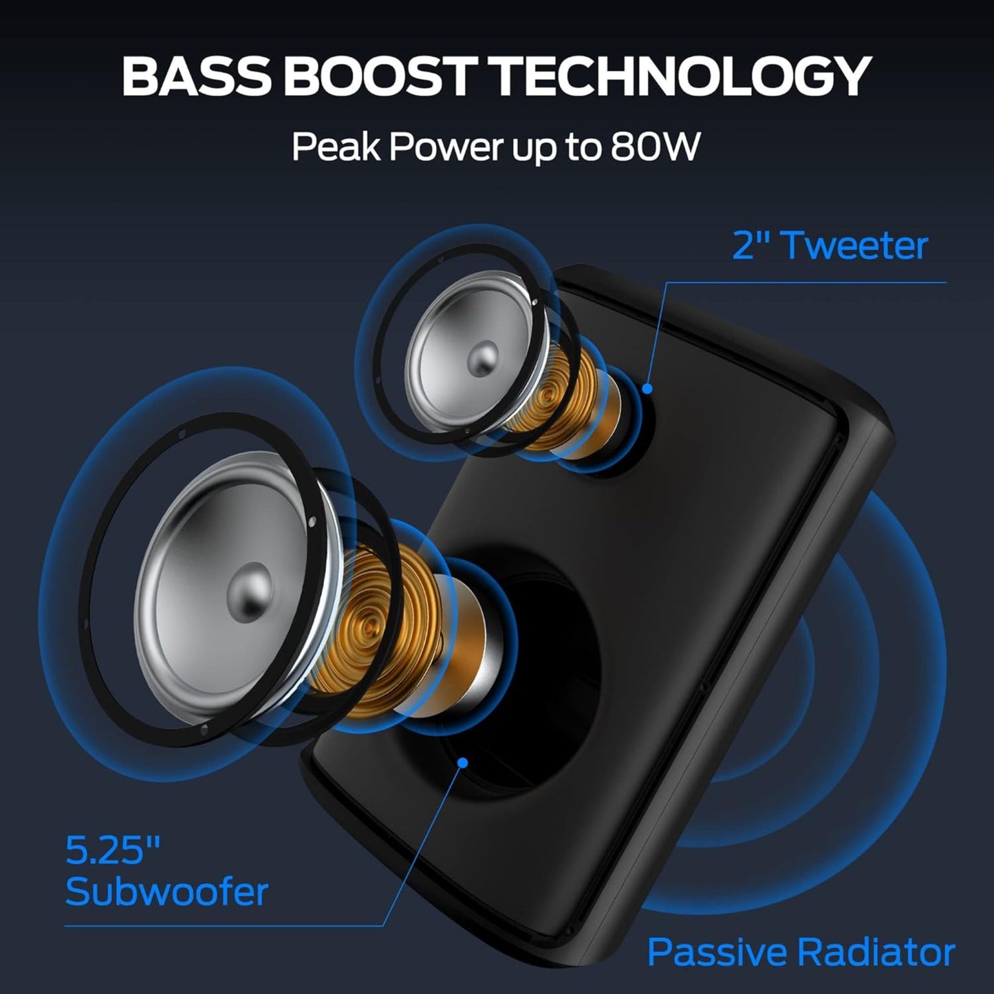 Monster Sparkle Loud Bluetooth Speaker 80W, Party Speaker with Powerful Sound and Heavy Bass, Full Screen Colorful Lights, 24H Playtime, AUX, USB Playback, Portable Waterproof Speaker for Outdoor Home