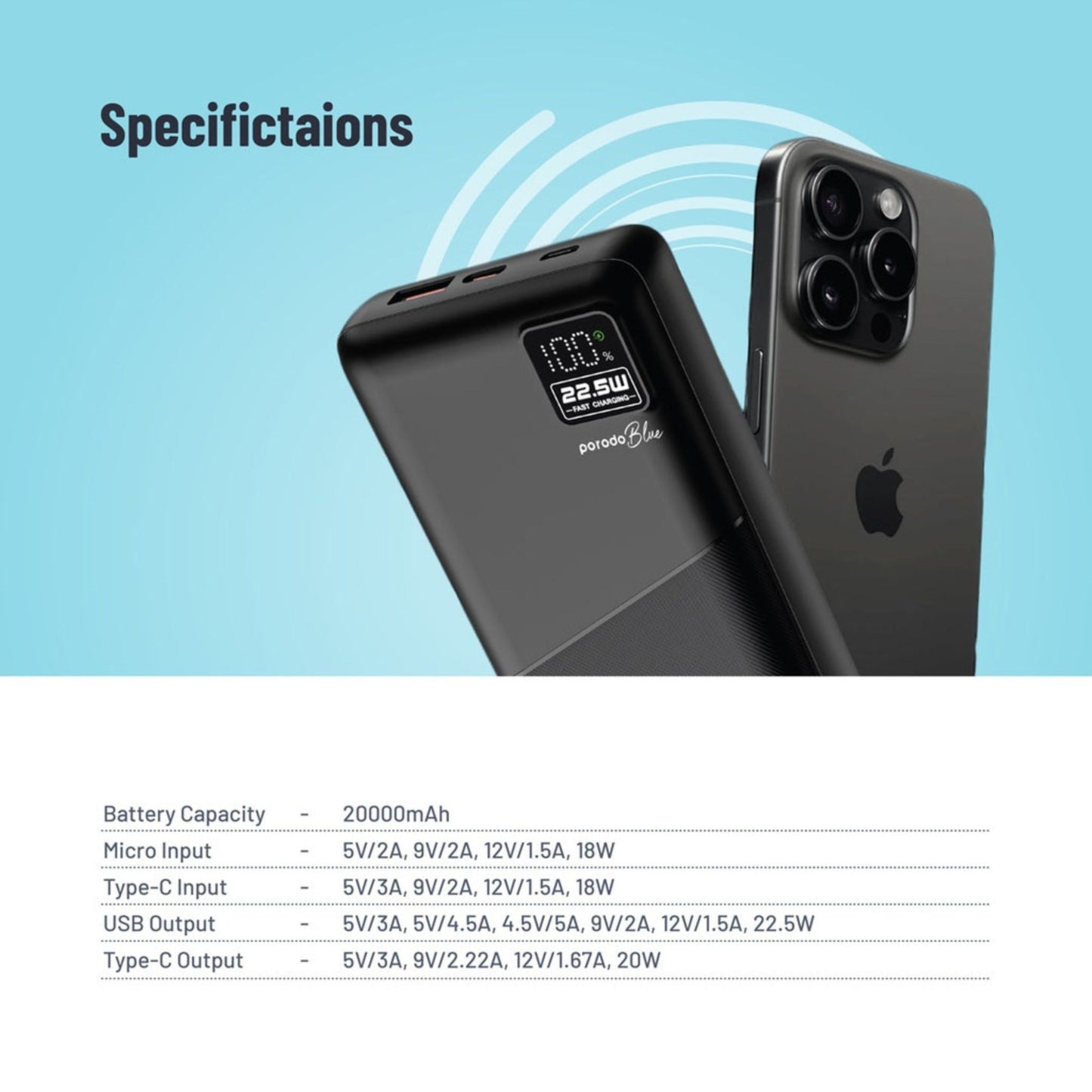 Porodo Blue 20000mAh Powerbank Type-C USB A and Micro with Digital Display_Black