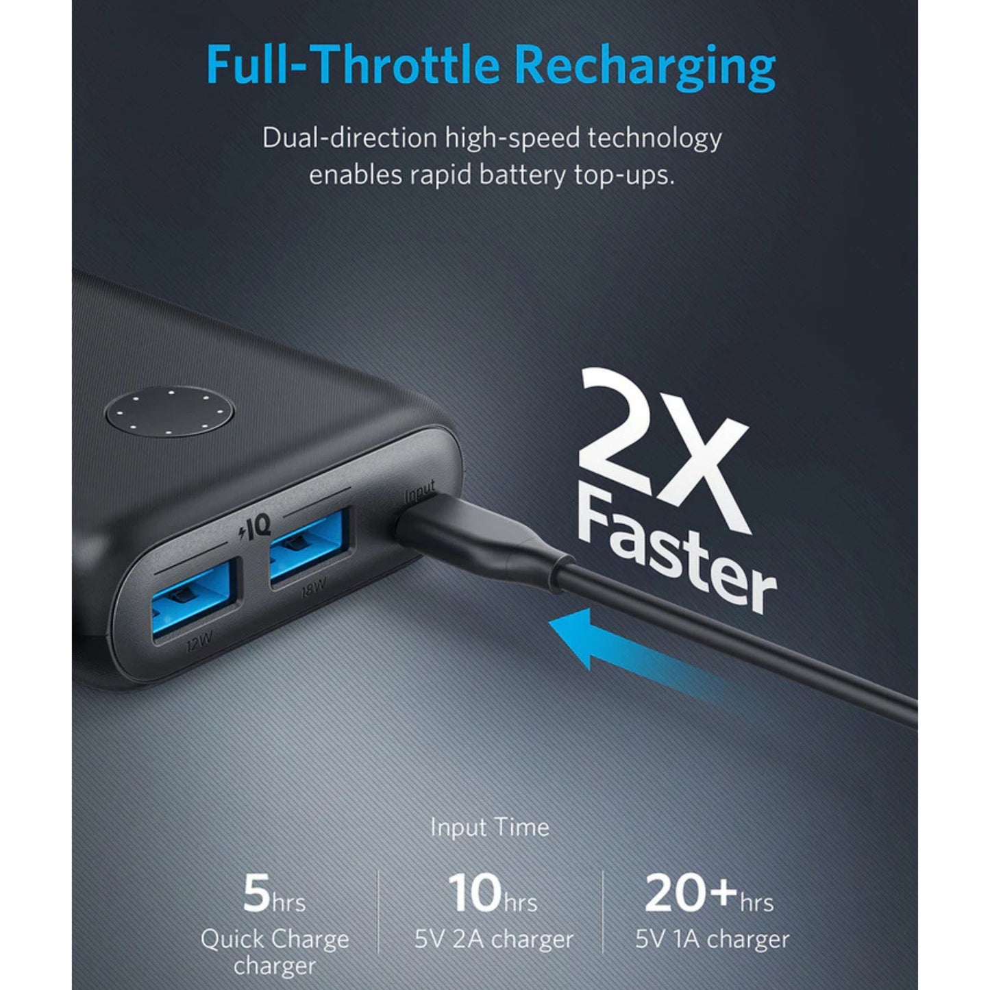 ANKER PowerCore II 20000mAh| Twin USB Output| Unrivaled Compatibility_Black