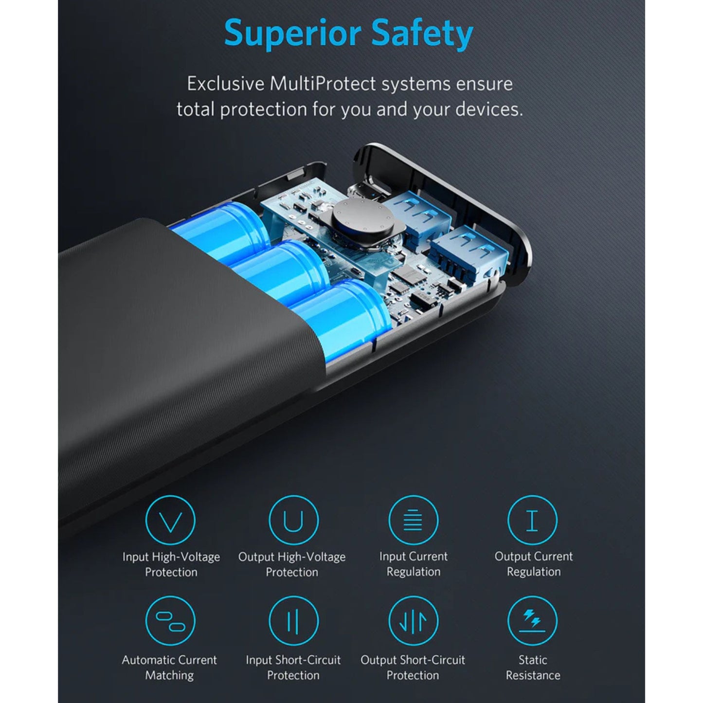 ANKER PowerCore II 20000mAh| Twin USB Output| Unrivaled Compatibility_Black