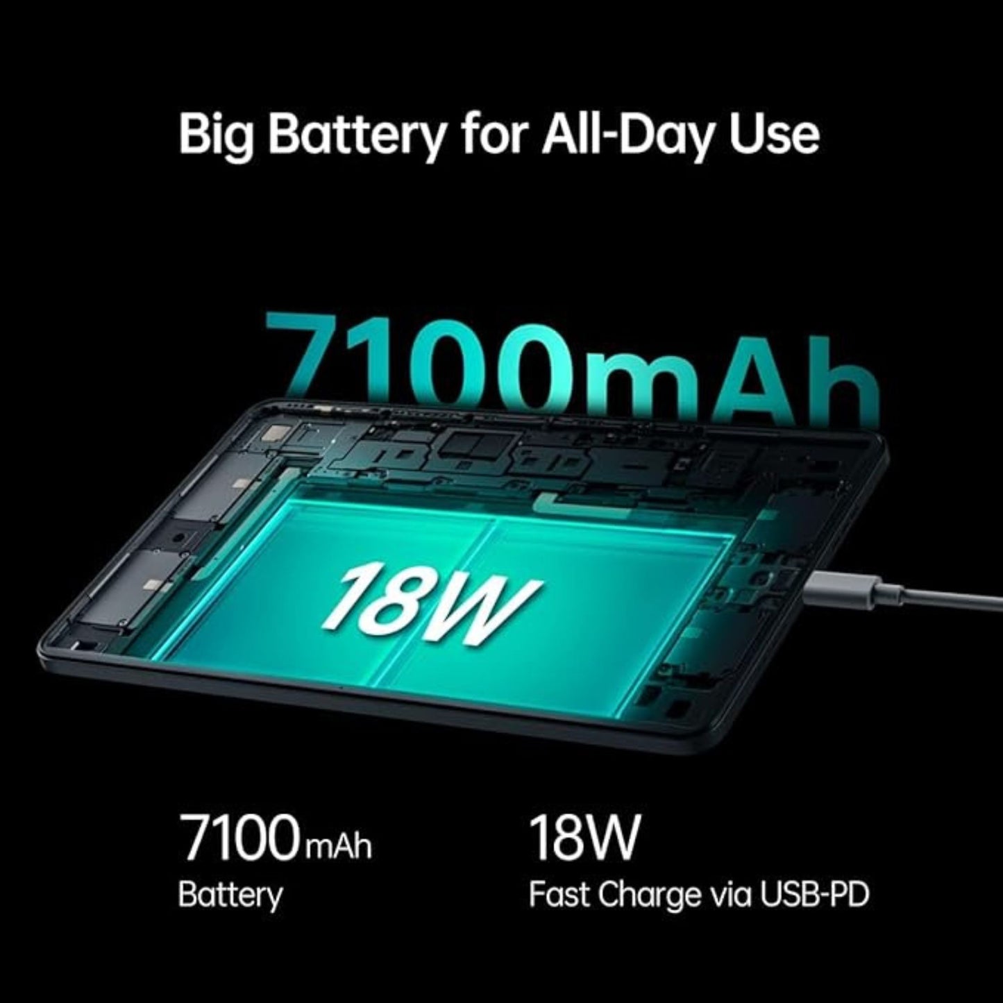 OPPO Pad Air, WiFi 5, 6.94mm Ultra Slim & Light Body, 2K Eye Care Display, Qualcomm Snapdragon 680 8 Core 6nm Processor, Smart Multitasking, 64GB 4GBRAM_Grey