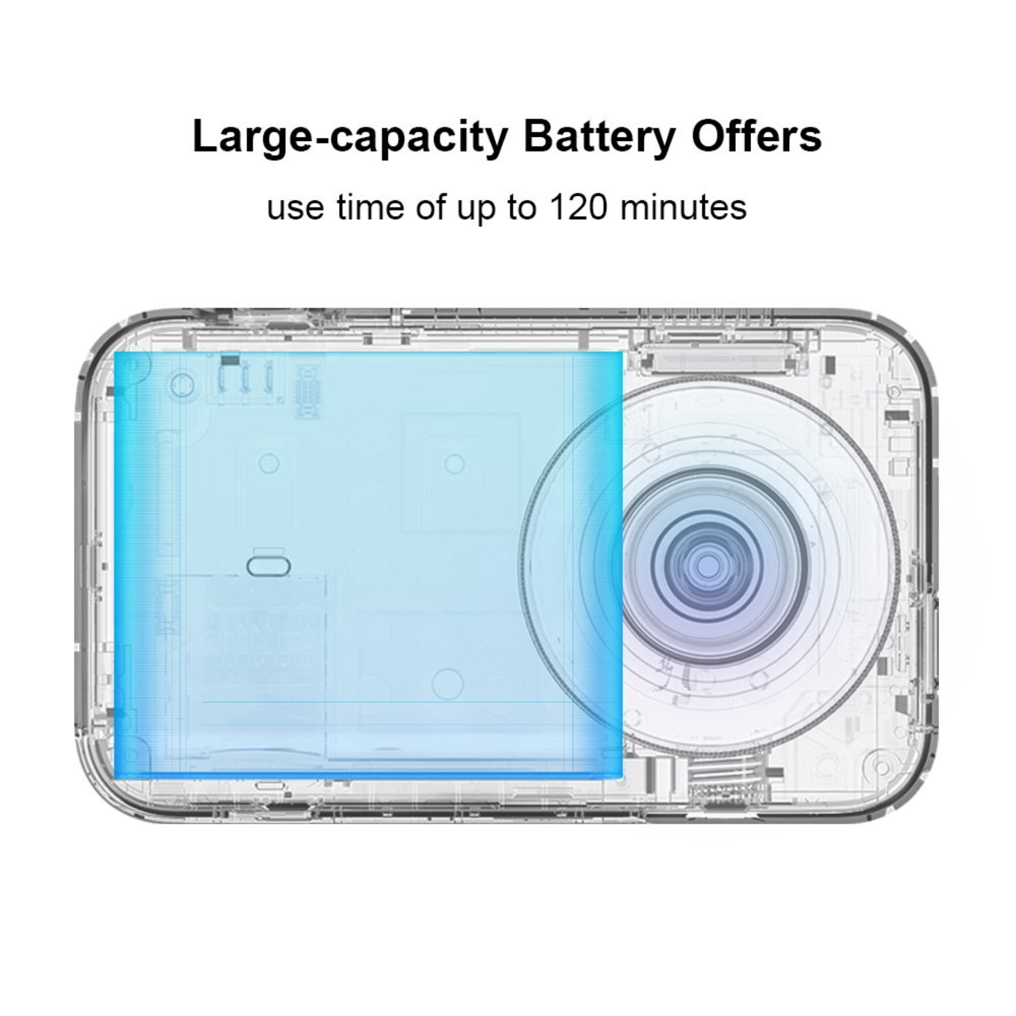 Xiaomi Mi 4K Action Camera, 2.4” Touchscreen WiFi Sports Camera with Sony Image Sensor, 145° Wide Angle 4K/30fps 1080P/100fps Video Raw Image - Black