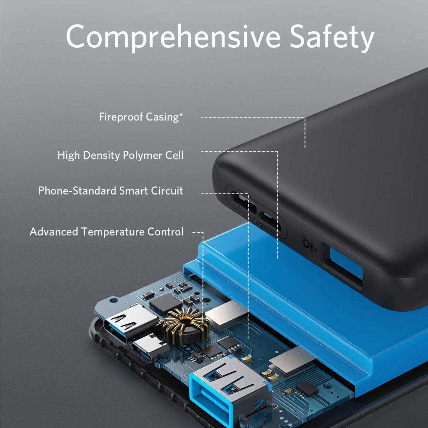 ANKER PowerCore Ultra Slim Portable Charger, Ultra-Compact 10000mAh External Battery, High-Speed PowerIQ and Voltage Power Bank