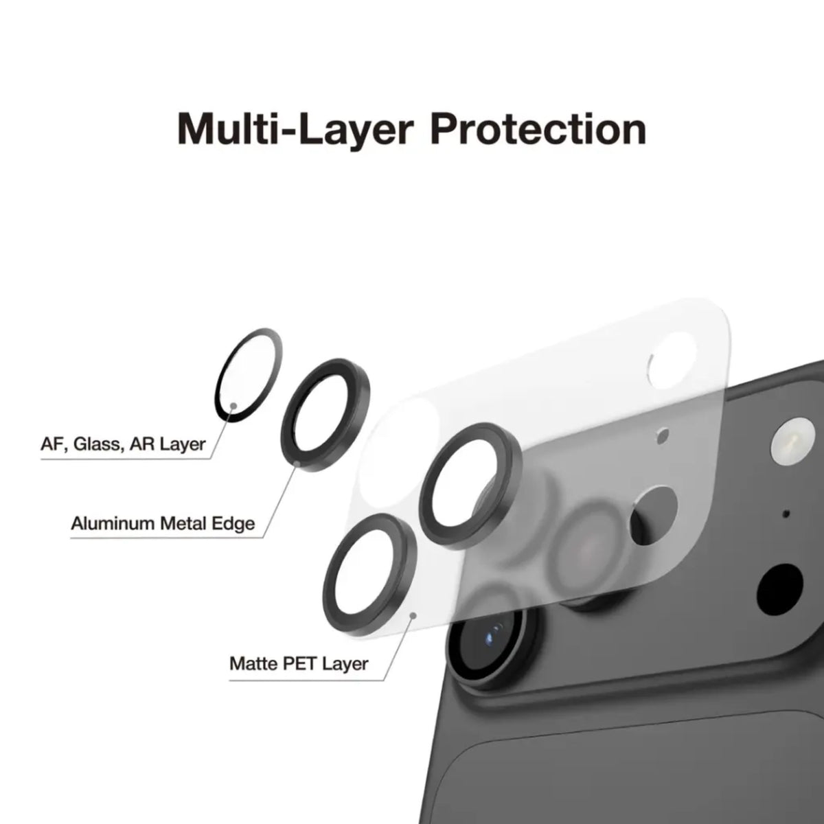 Green Lion Kanzen Lens Camera Protector for iPhone 18 Pro - Black