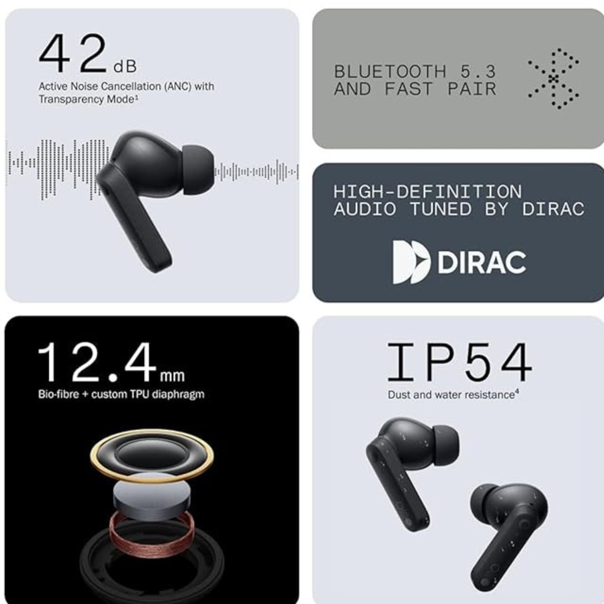 CMF Buds Wireless Earbuds,42dB Active Noise Cancellation,50mAh 35.5H Playtime IP54 Waterproof Earphones_Night Black