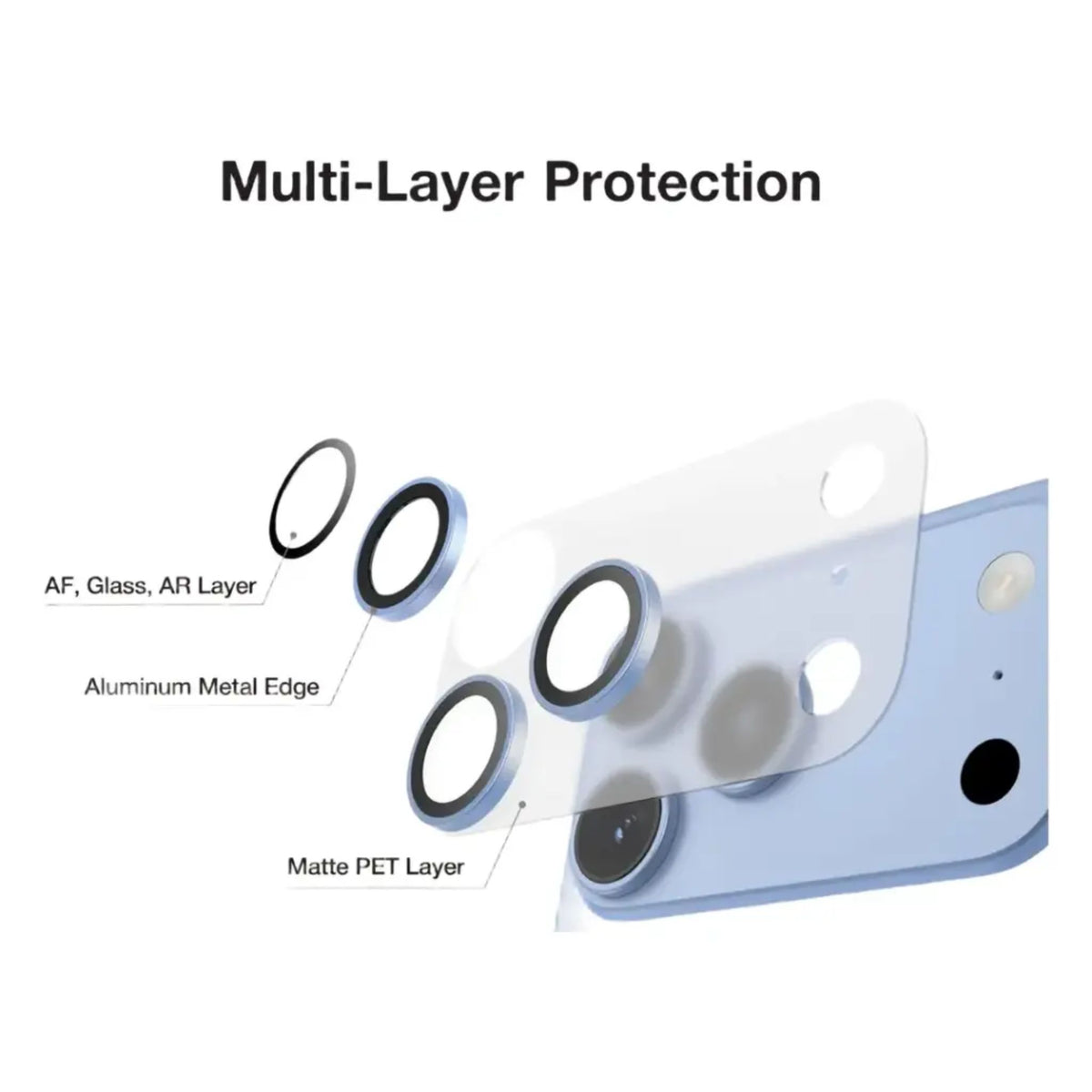 Green Lion Kanzen Lens Camera Protector for iPhone 18 Pro Max - Blue