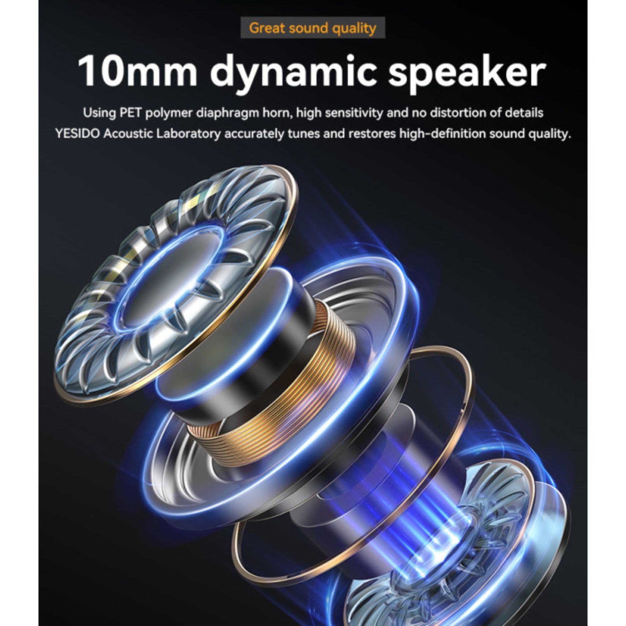 YESIDO YH43 HIFI Lossless Sound Quality 10mm Dynamic Speaker Type-C Digital Interface In-ear Earphone