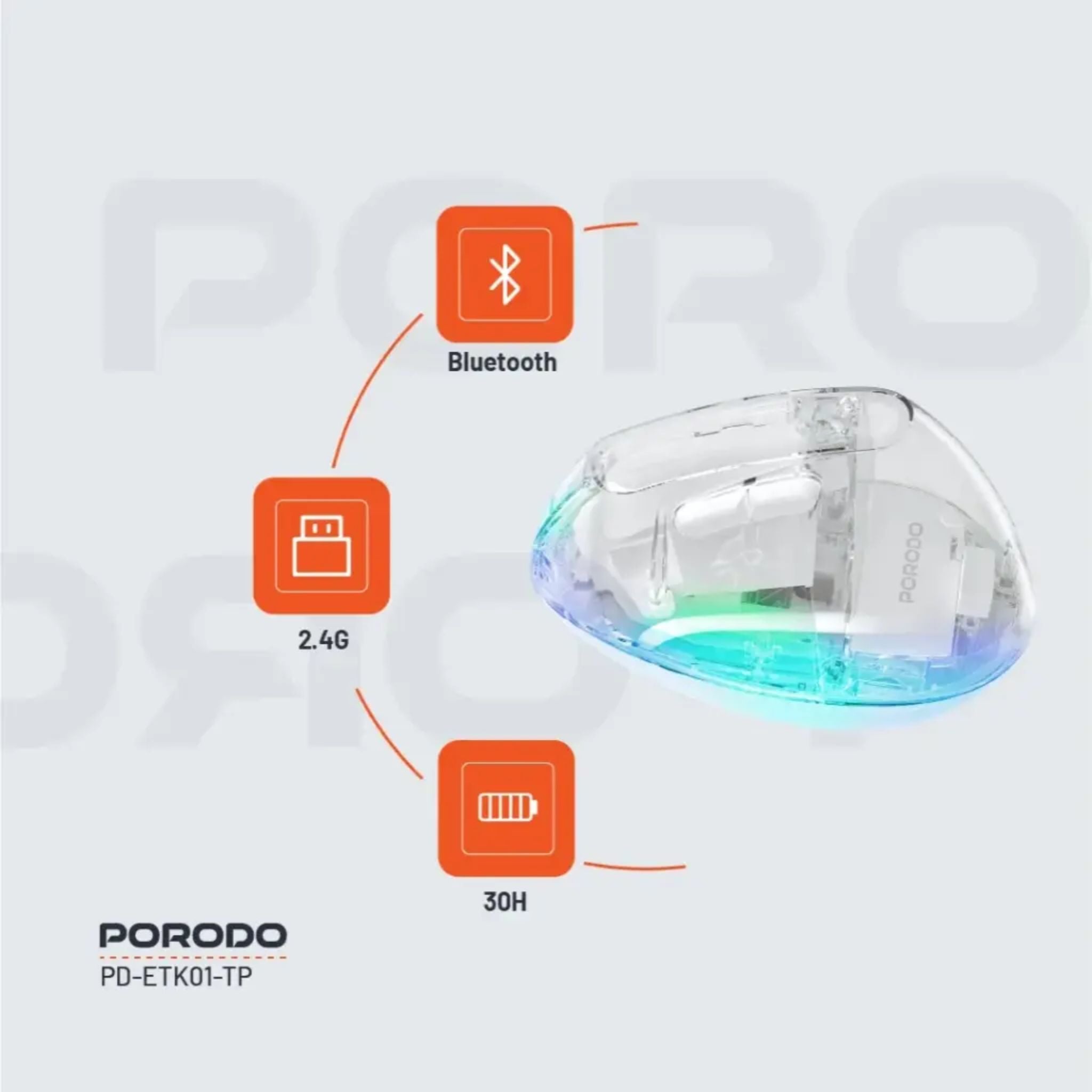 Porodo Vertical 4800 DPI Wireless Mouse - Transparent