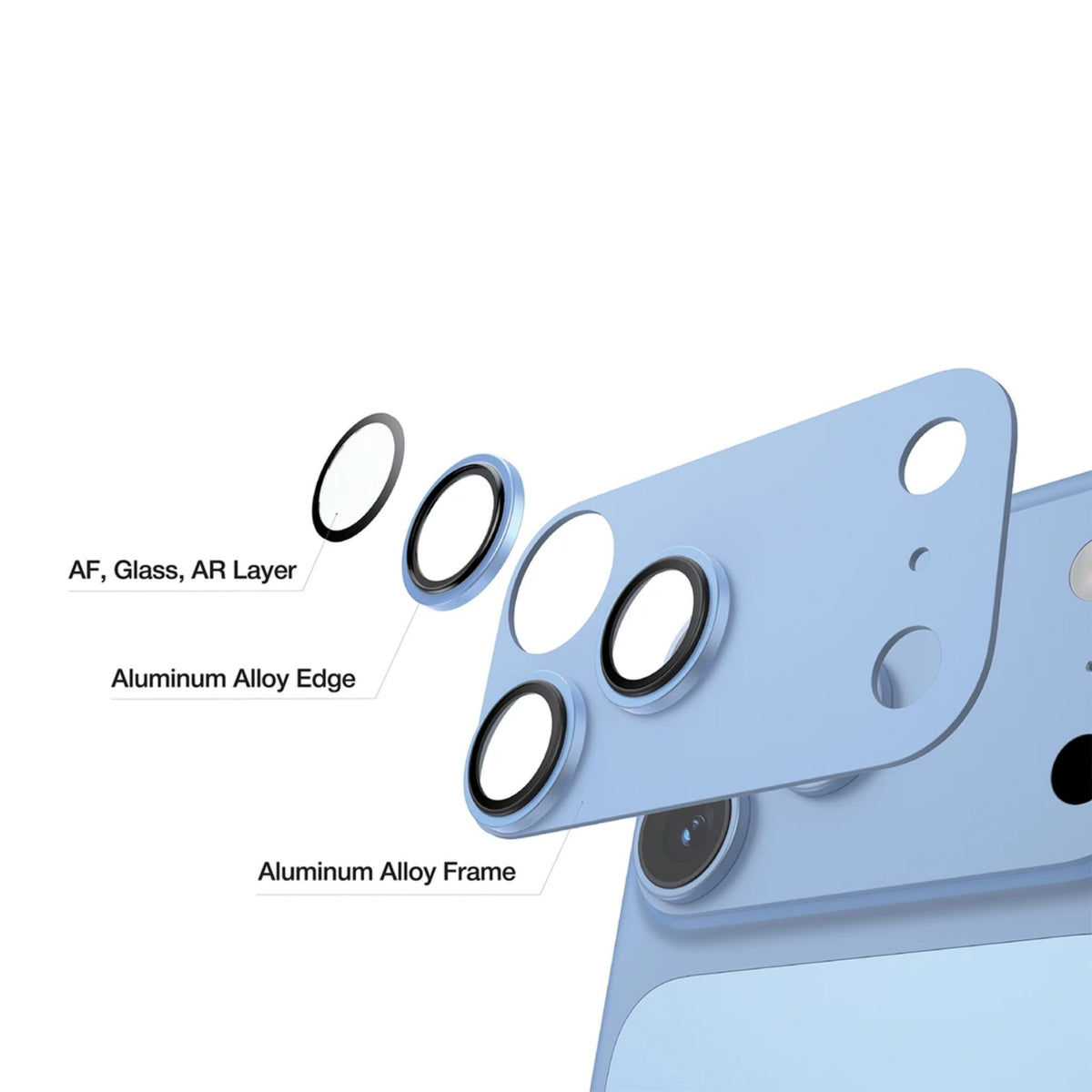 Green Lion Camera Lens Pro for iPhone 18 Pro - Blue