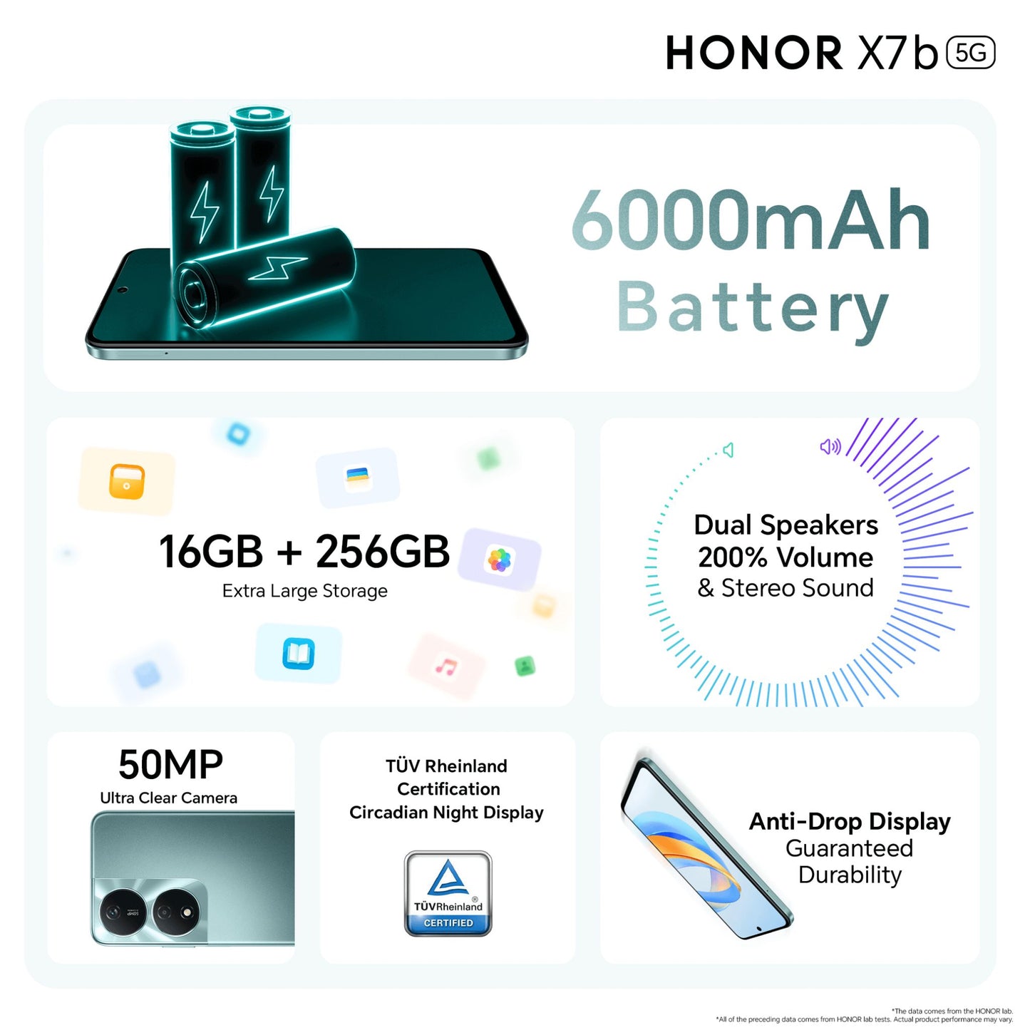 HONOR X7b 5G Smartphone (8GB RAM + 256GB Storage) | 108MP Triple Camera | 6.8" FHD+ Display | 6000mAh Battery (Emerald Green)