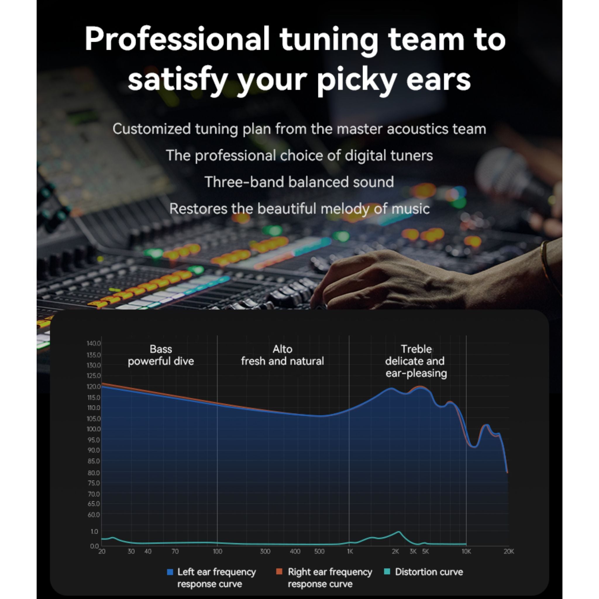 YESIDO YH44 High Quality Ergonomically Designed In-ear Earphone Dual Dynamic Type-C Wired Headphones