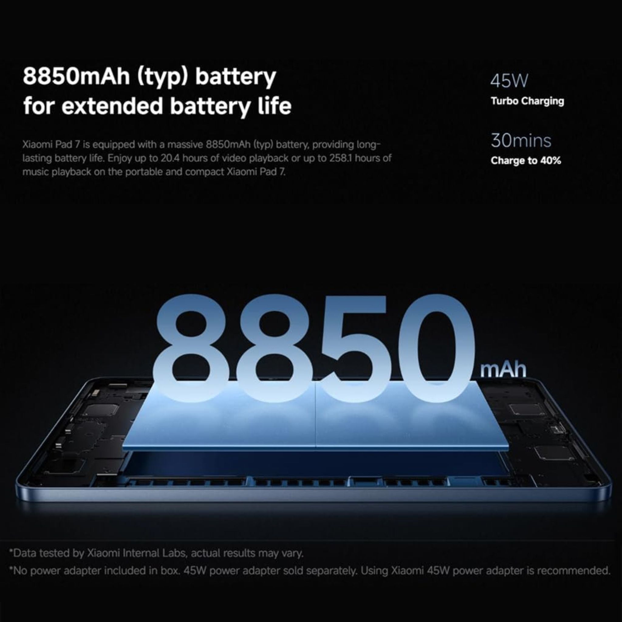 Xiaomi Pad 7 11.2-Inch  8GB RAM 256GB WiFi - Global Version - Green