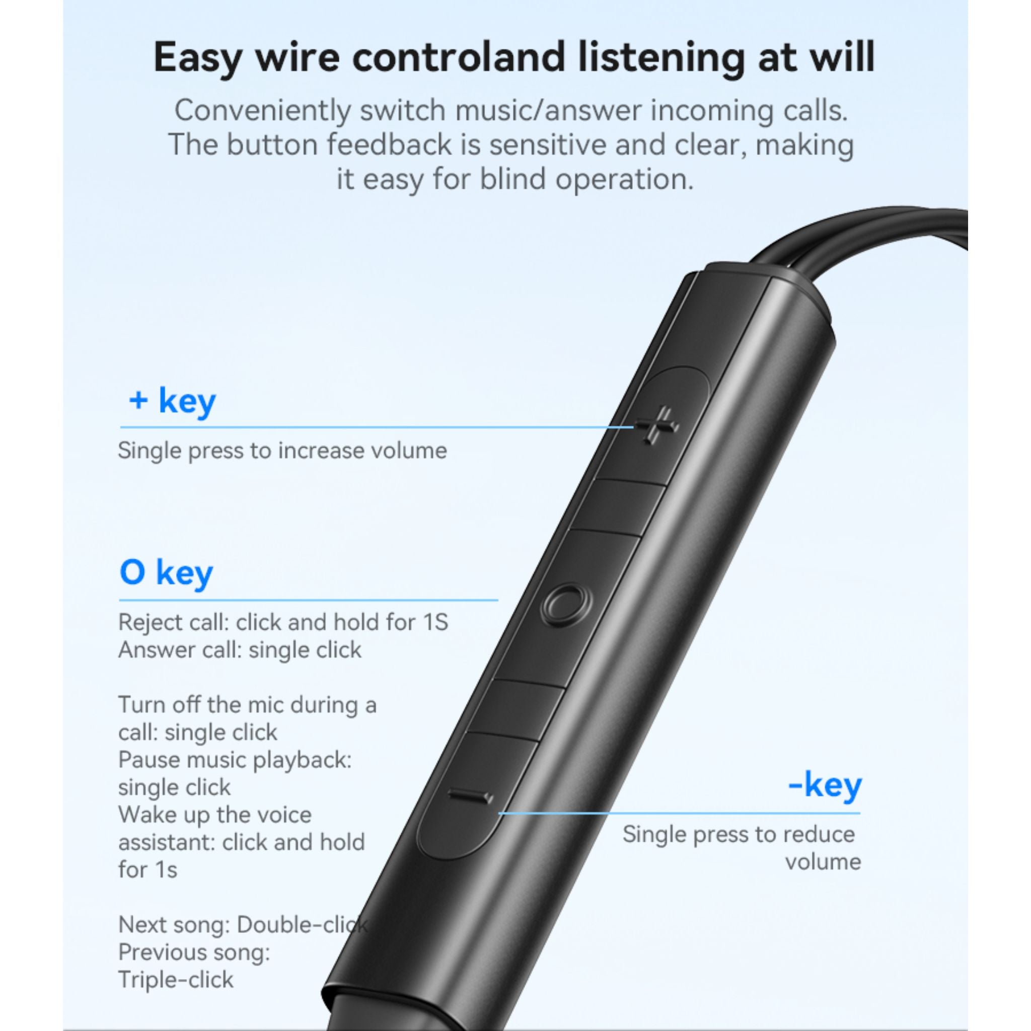 YESIDO YH44 High Quality Ergonomically Designed In-ear Earphone Dual Dynamic Type-C Wired Headphones