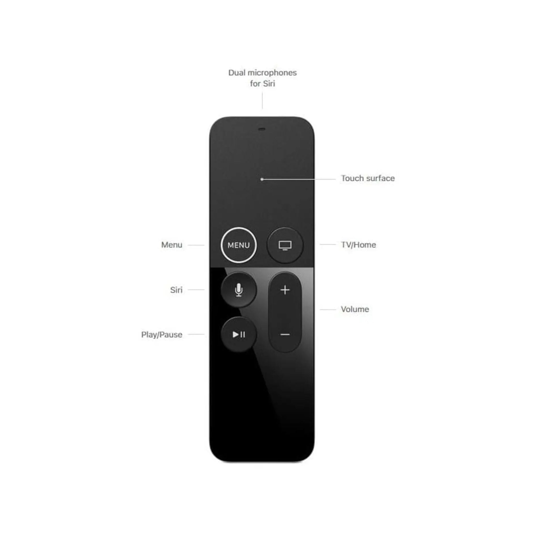 Apple TV 4K Streaming Media Player, 32GB, HDMI, Gigabit Ethernet, Lightning, Bluetooth v5.0, Up to 10m Range- Black