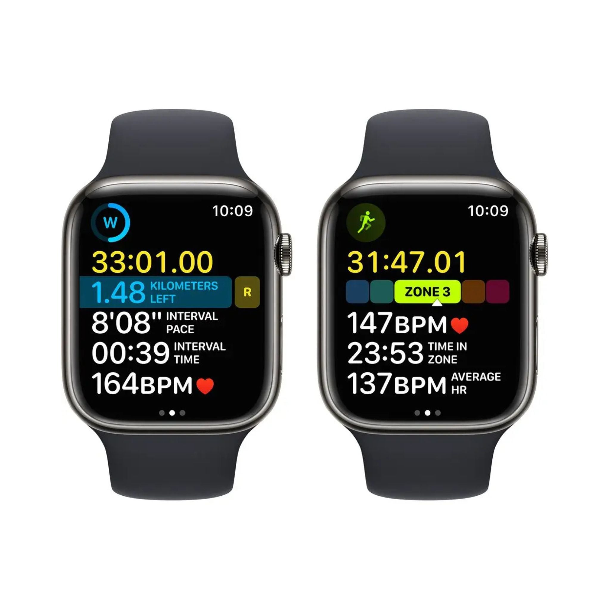 Apple Watch Series 8 GPS + Cellular 41mm Graphite Stainless Steel Case With Midnight Sport Band