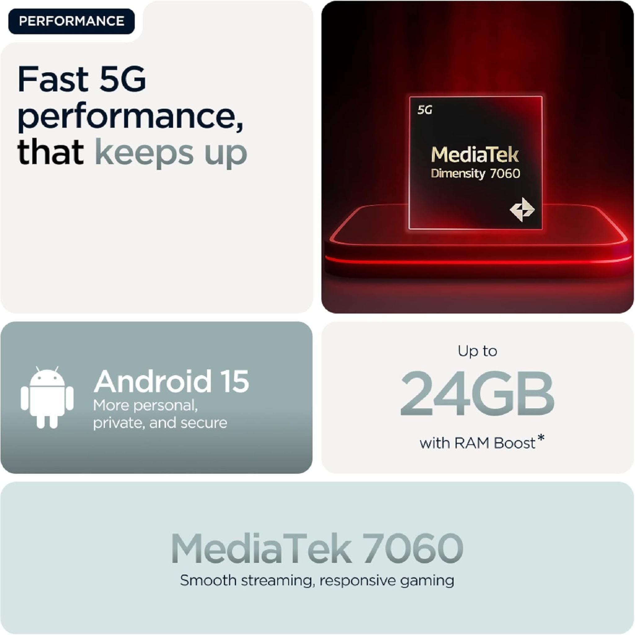 Motorola Moto G56 5G, 12GB RAM 256GB ROM- International Version- Pantone Gray Mist