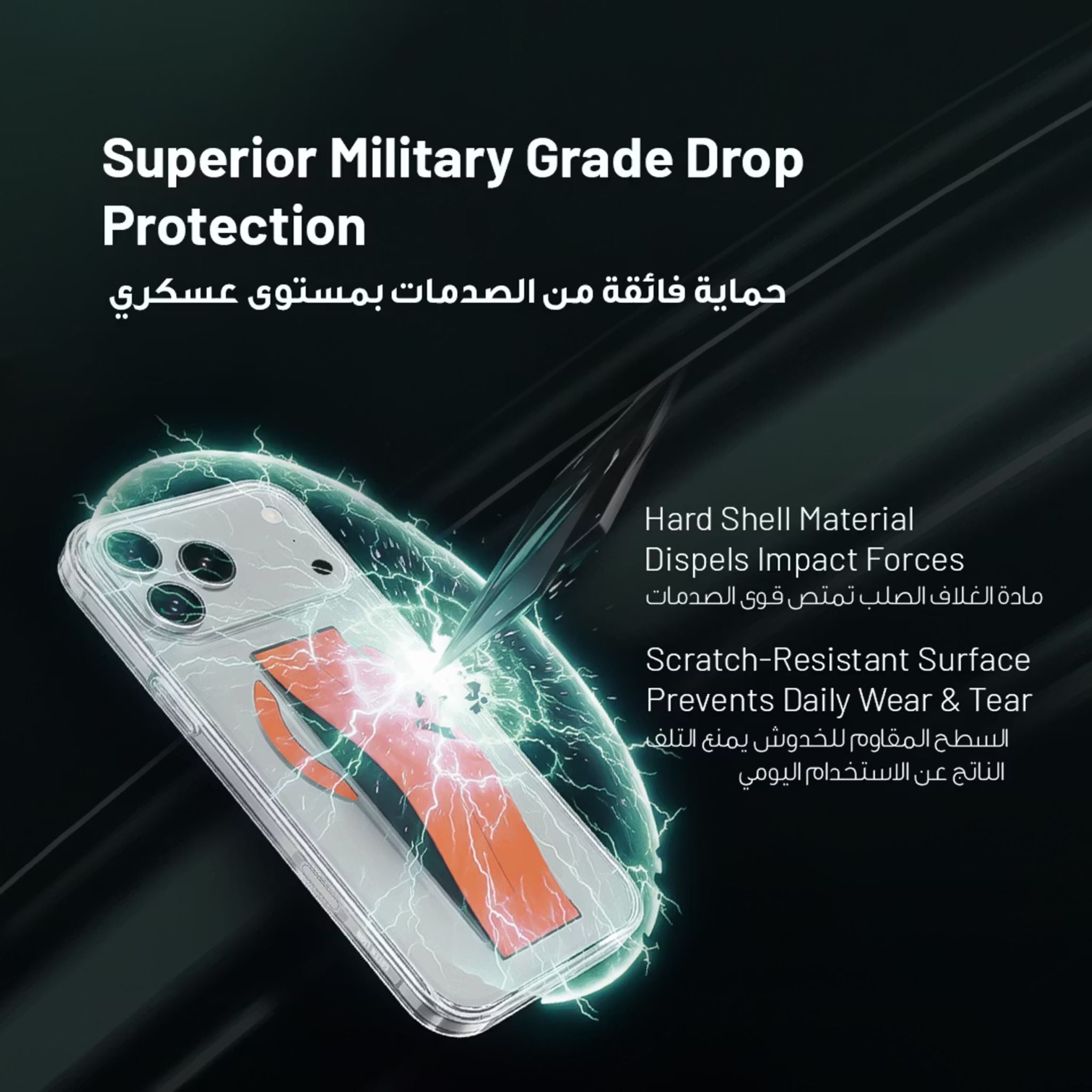 Green Lion MagSafe Grip Case for iPhone 17 Pro Max, Anti-Scratch, Camera Protection, Screen Protection, Anti-Yellowing Clarity, Comfortable Grip, Military-Grade Guard - Orange Titanium