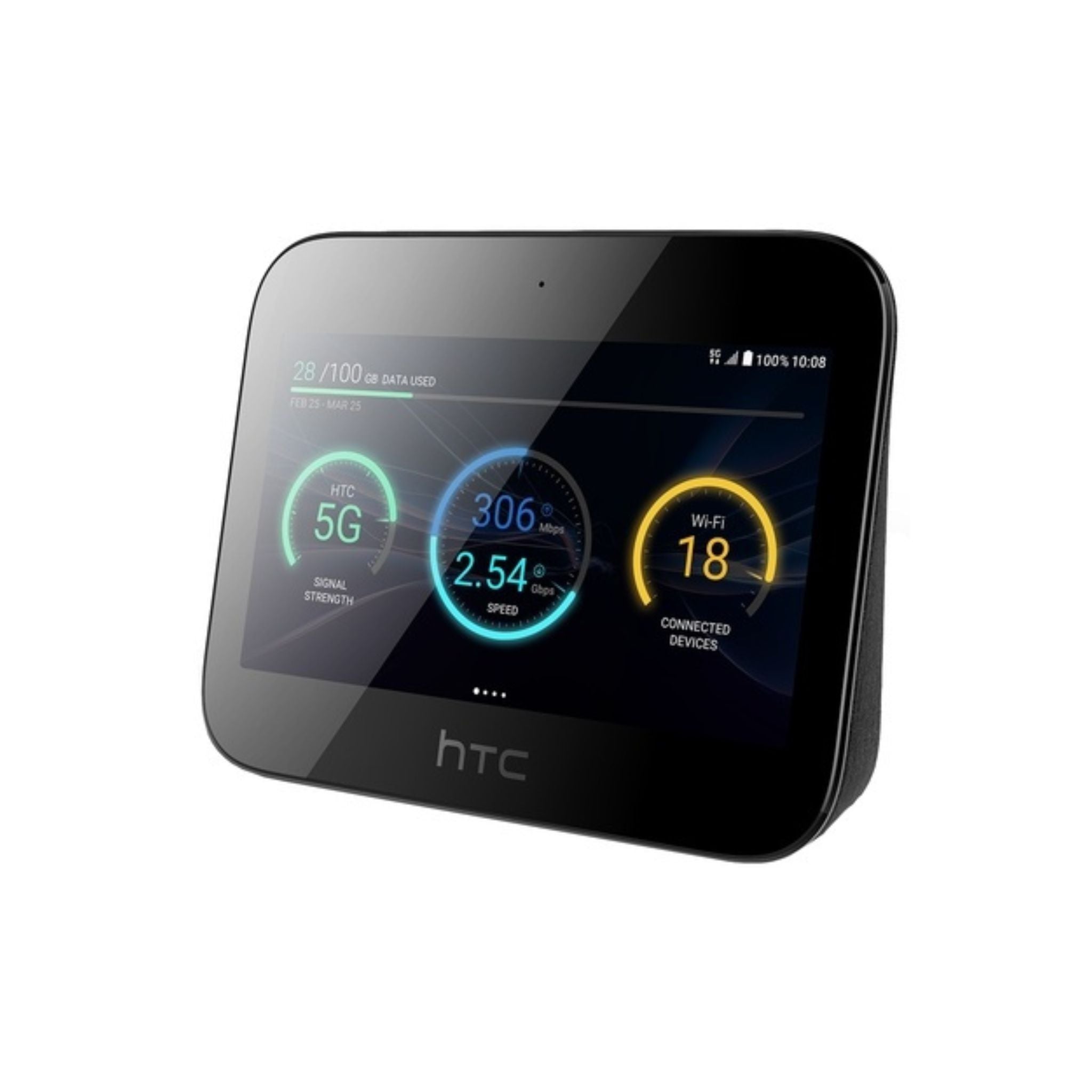 HTC 5G Hub Android Router, High-Speed 5G Connectivity, 4K Video Streaming, Low-Latency Gaming, Supports Up to 20 Devices, Secure Encrypted Network, Gigabit Internet, Android 9 Pie, Home & Office Use - Black