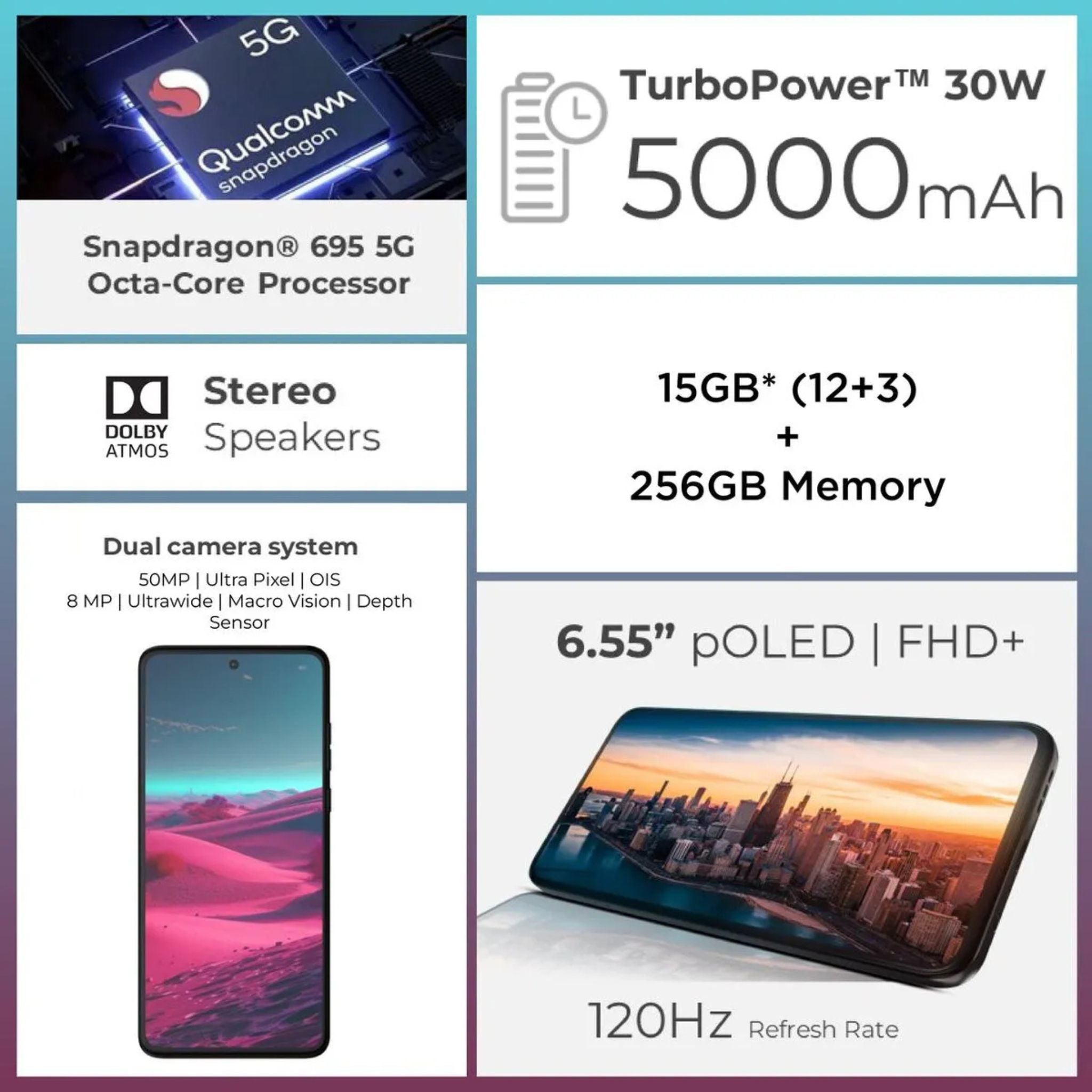 Motorola Moto G84 5G, Dual SIM 8GB RAM 256GB ROM - International Version -Viva Magenta