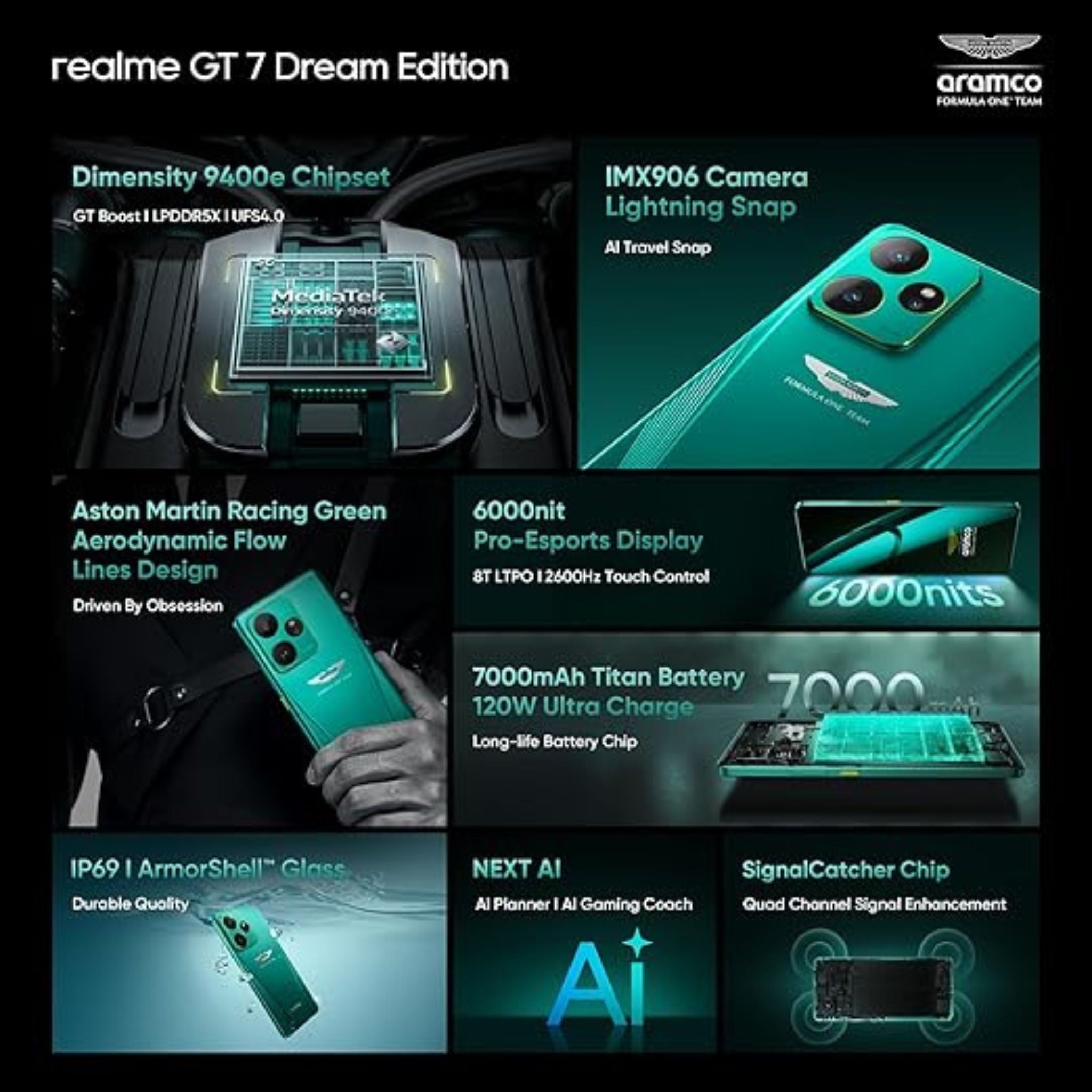 Realme GT7 5G Aston Martin Dream Edition AI Phone Dual SIM 16GB RAM 512GB - Middle East Version-  Green