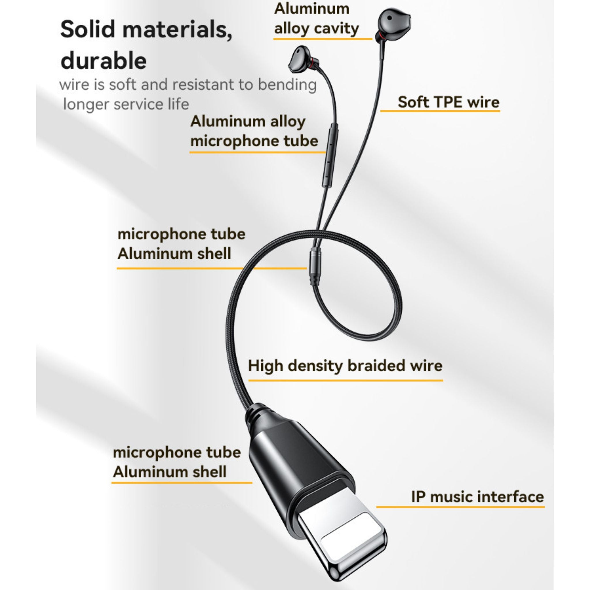 Yesido YH48 Aluminum Alloy In-ear Earphone With Remote Control IP Interface Wired Headphones