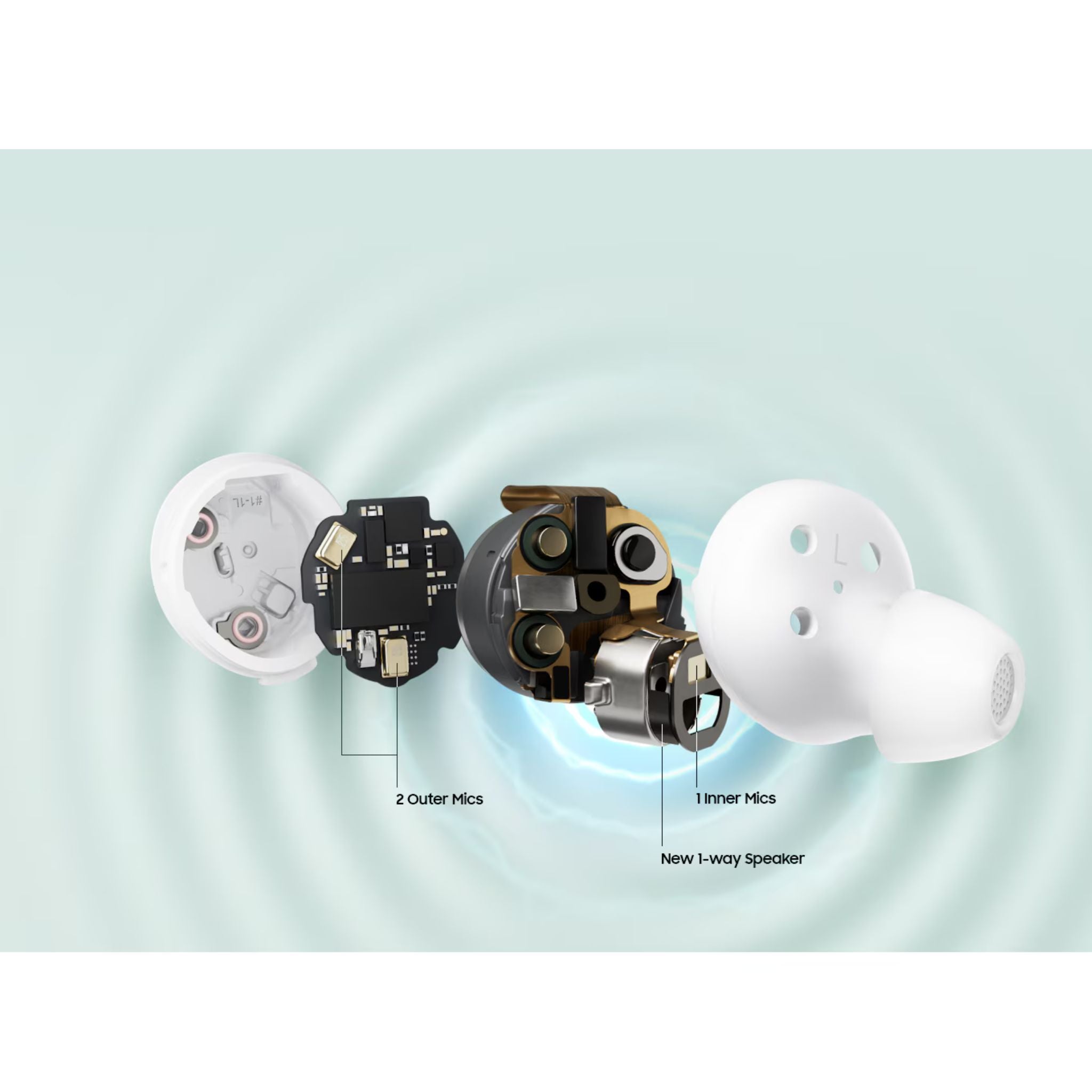 Samsung Galaxy Buds FE,Wireless, With Charging Case, ANC And Sound Customization