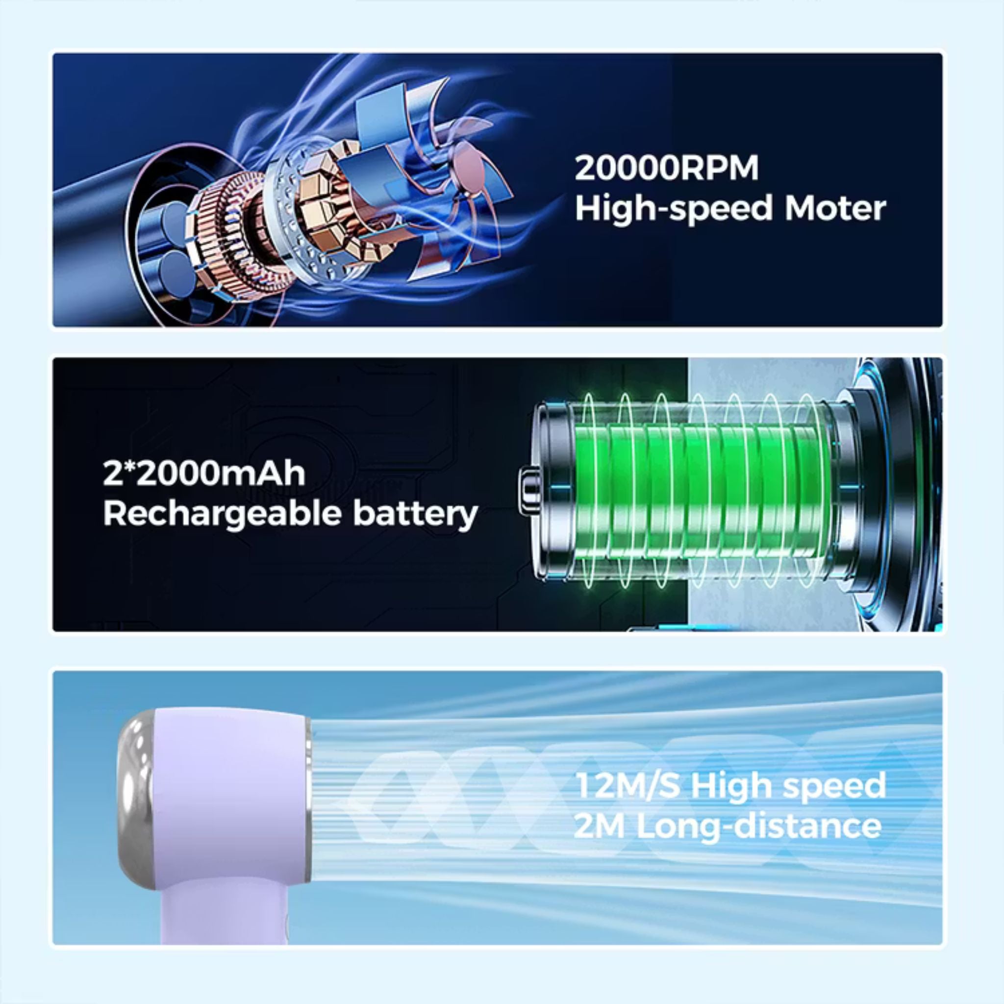 Porodo Lifestyle Handheld Turbo Fan For Outdoors, Concentrator Nozzle, Secure Comfort, 4 Speeds, 4000mAh battery, Up to 13 Hours Working Time - Black