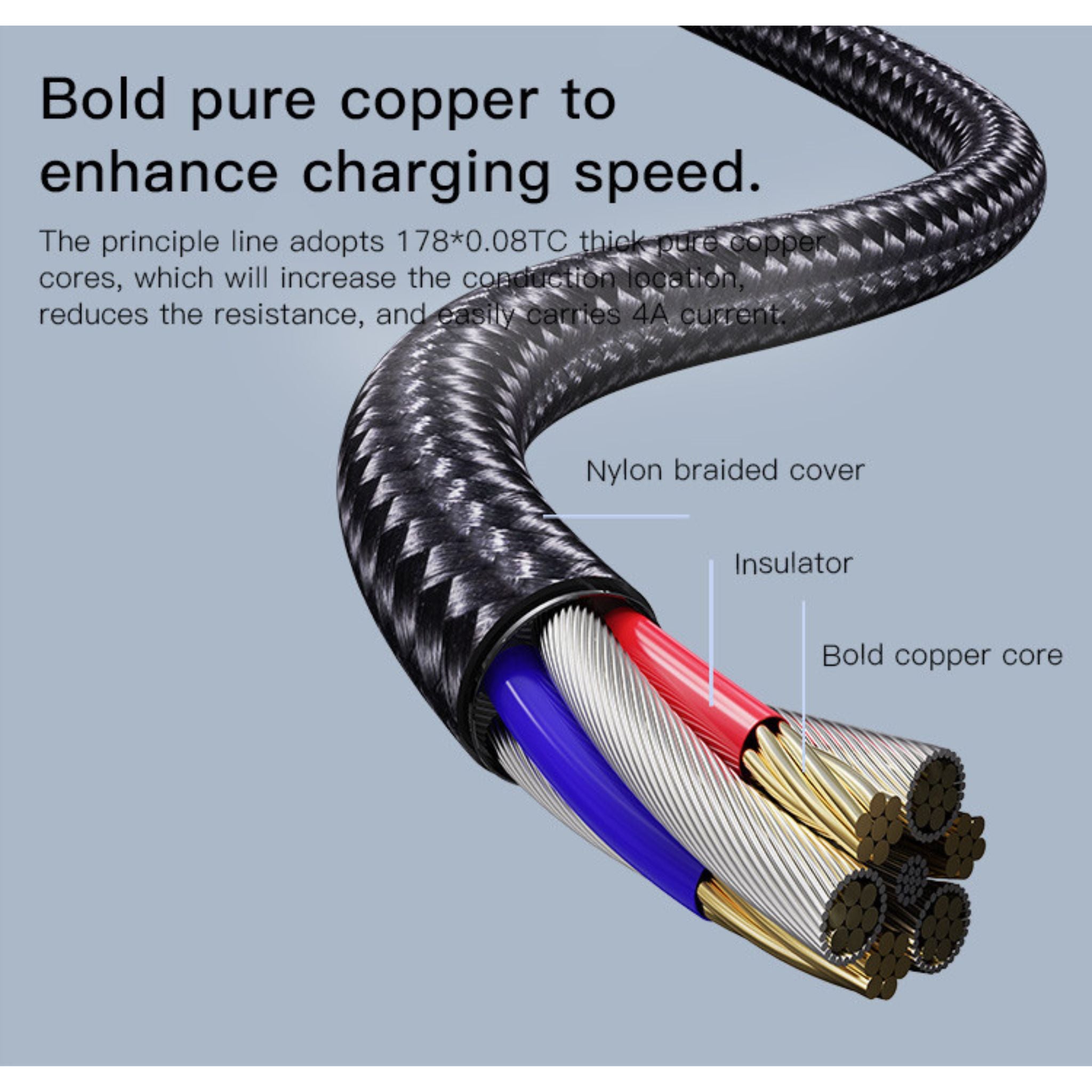 Yesido CA110 4 in 1 Charging Data Cable | Type-C to 2 TC + 2 IP Mobile Phone Charging Cable