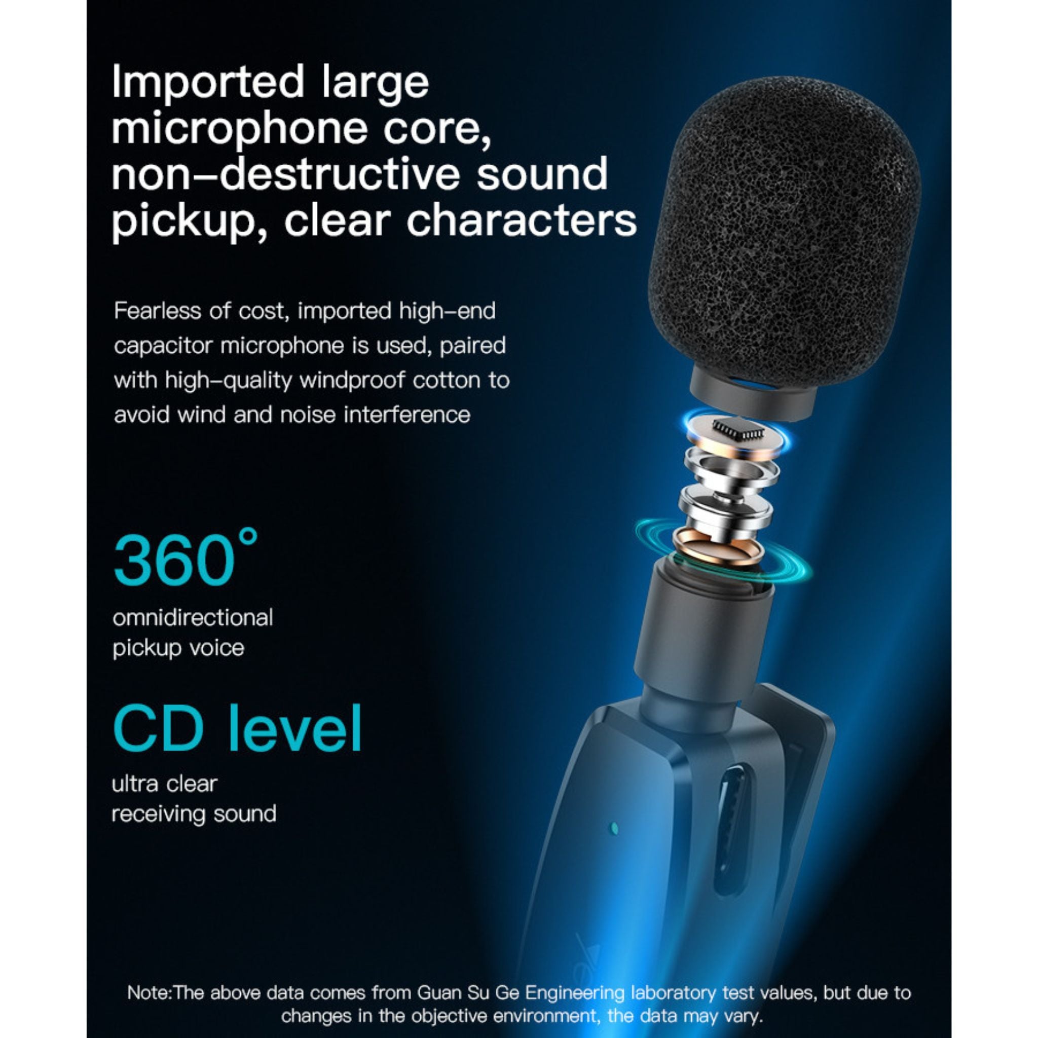 Yesido KR15 portable 360 pickup voice IP Type-c 2 in 1 transmit port 2 wireless MEMS Microphone