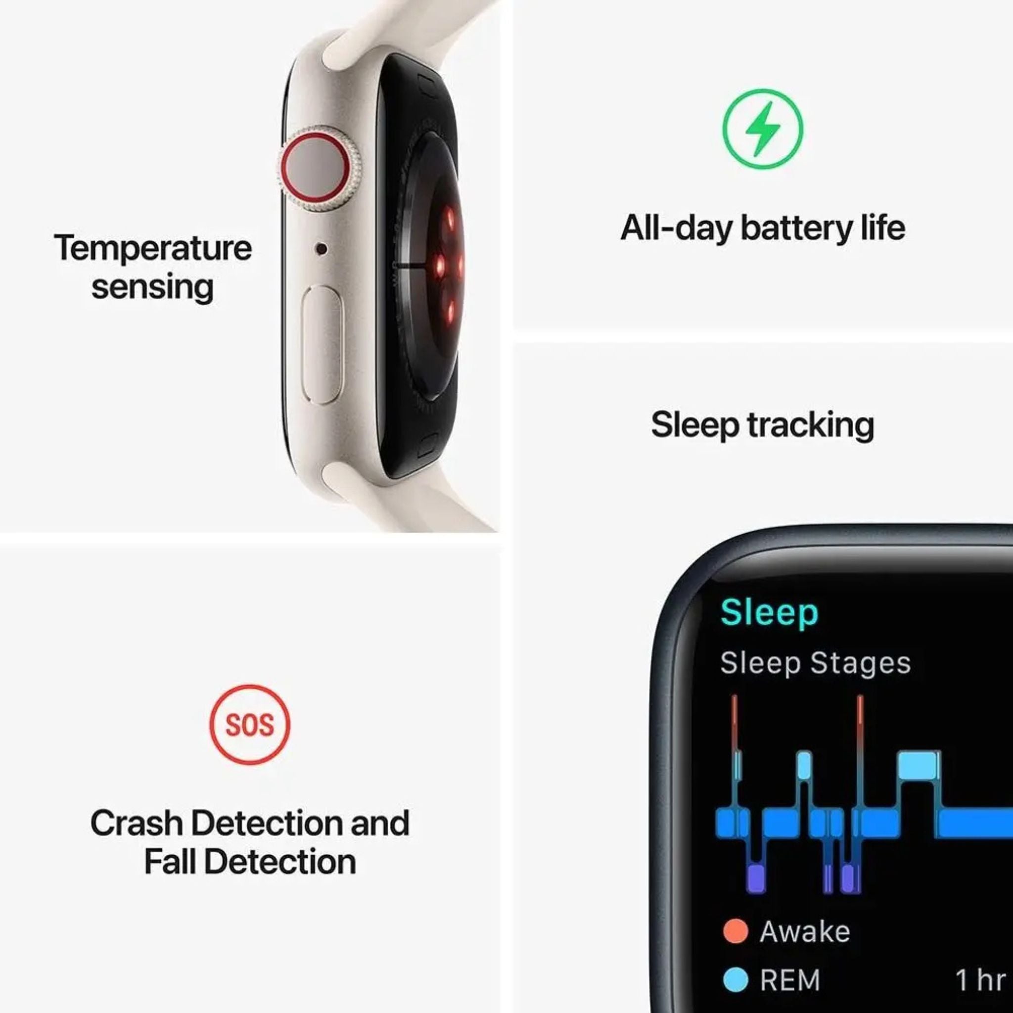 Apple Watch Series 8 GPS+ Cellular 41MM Midnight Aluminium Case with Midnight Sport Band - Regular