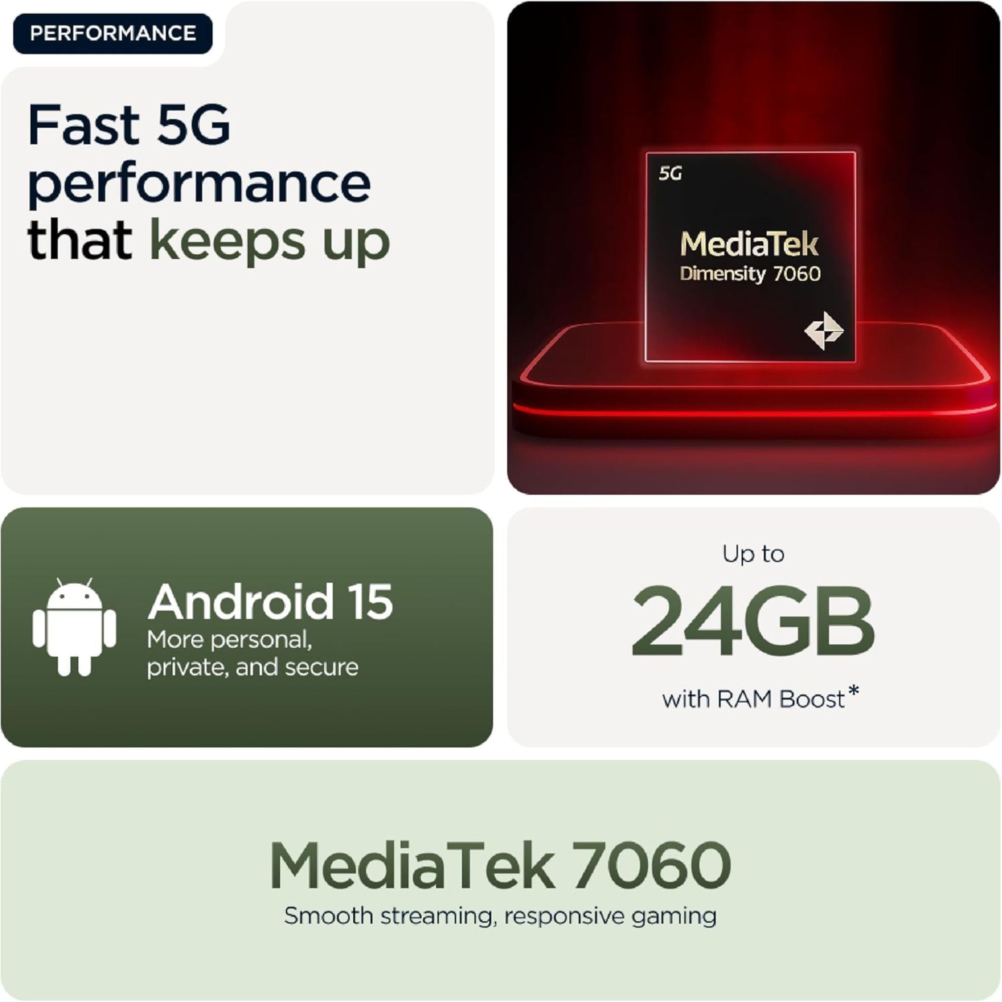 Motorola Moto G56 5G, 12GB RAM 256GB ROM - International Version - Pantone Dill