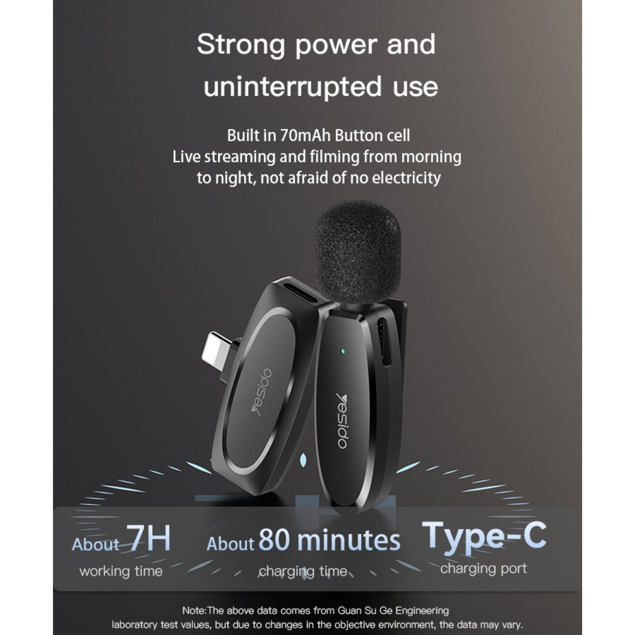 Yesido KR15 portable 360 pickup voice IP Type-c 2 in 1 transmit port 2 wireless MEMS Microphone