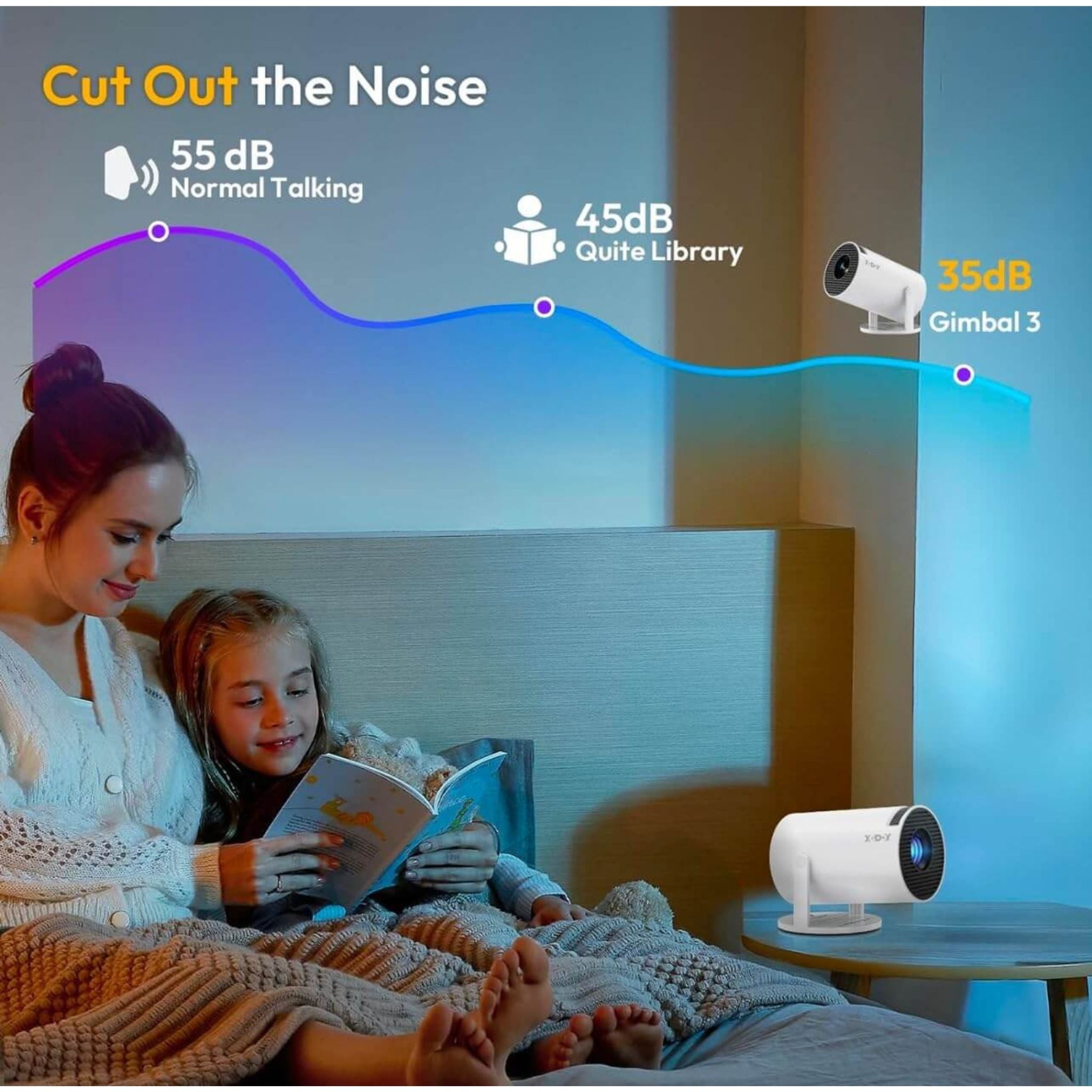 Smartbarry HT88 4K 1080P Mini Projector with WiFi & Bluetooth Portable Premium Android OS Projector, 210° Rotatable Stand, Dust Removal & Heat Dissipation Design for Home Theater, Office, Gaming and Business