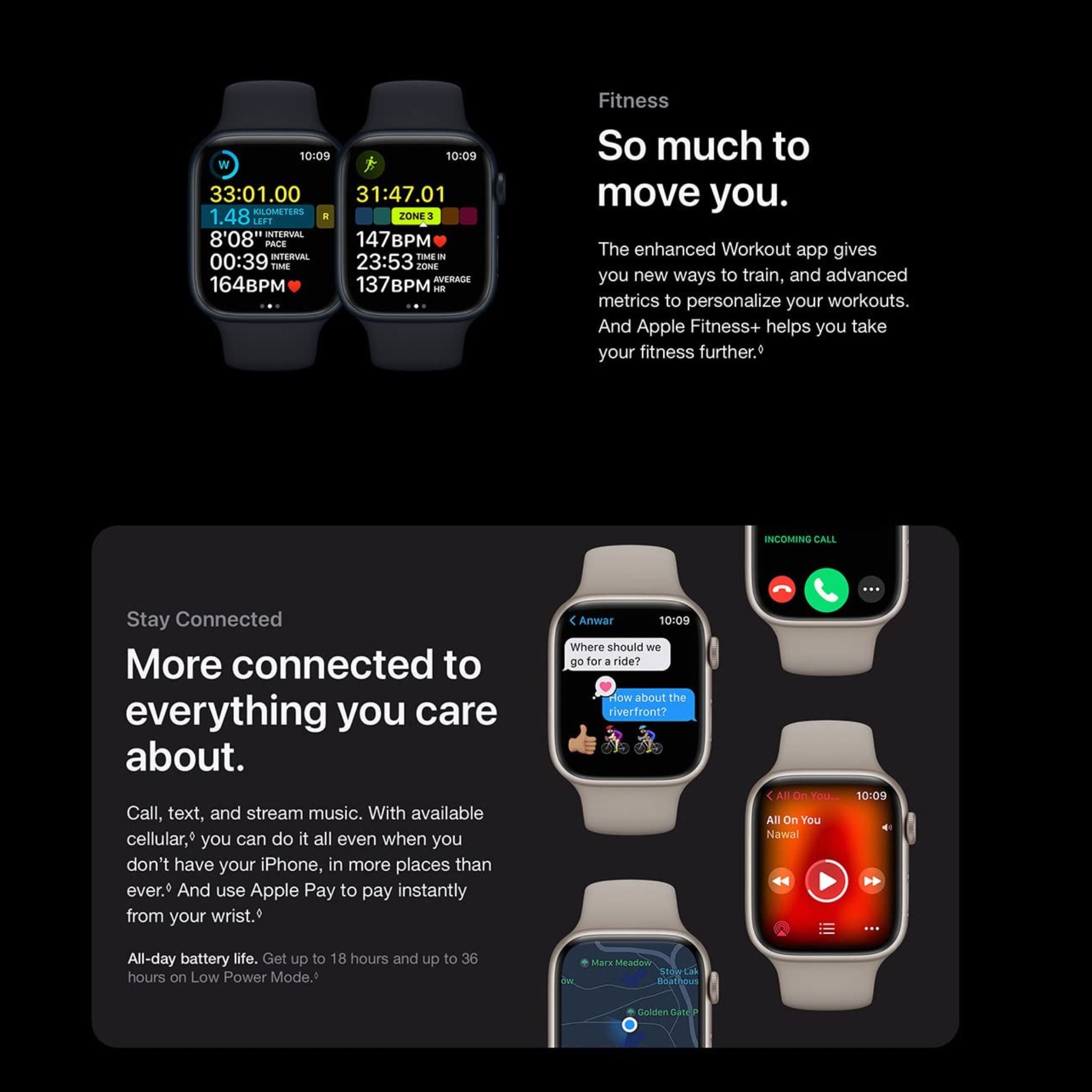 Apple Watch Series 8 GPS 45mm Product(RED) Aluminium Case With Product(RED) Sport Band