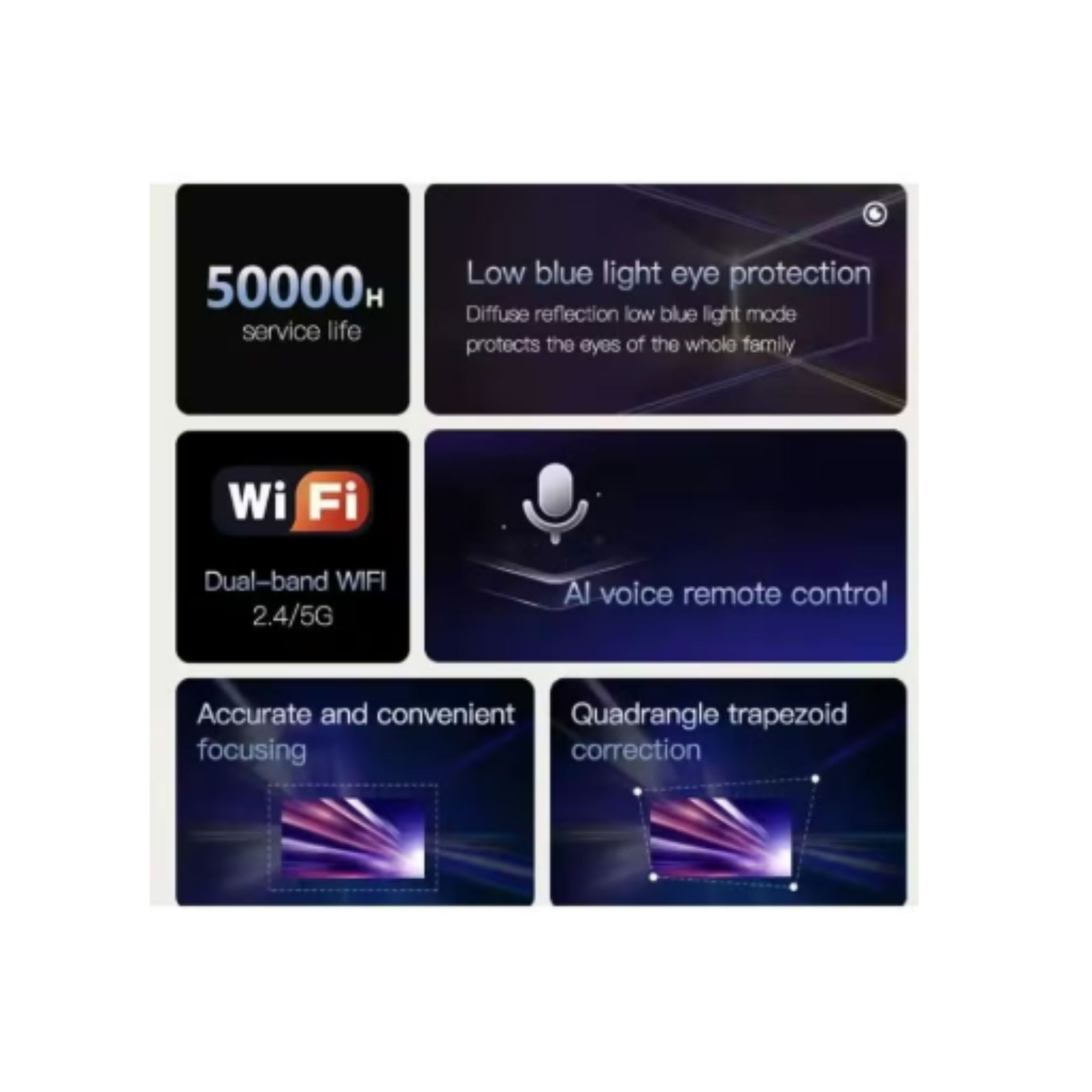 Umiio A007 Portable Smart Intelligence Projector Full HD 1080P, Android Video Projector with 5G WiFi & Bluetooth, Compatible With iOS Android HuaweiCast Suitable for Outdoor Meeting and Home Theater White