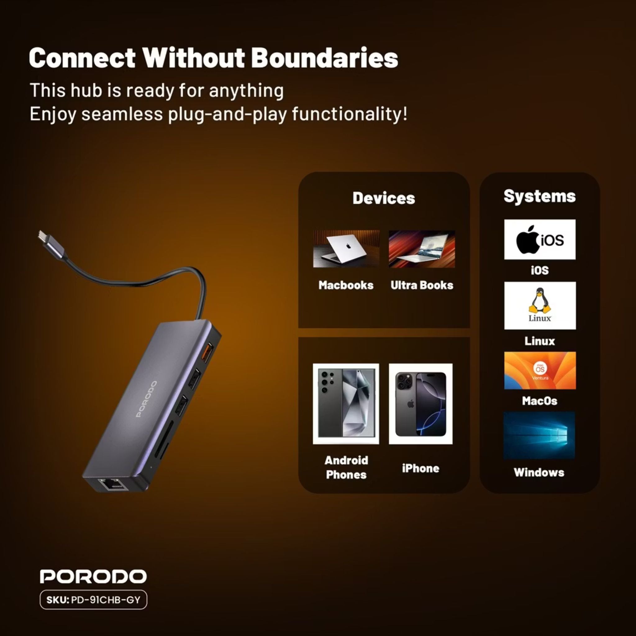 Porodo 9-in-1 USB-C Hub 4K HDMI Ethernet with 100W Power Delivery, 3.5mm Aux, USB-C Version 3.2, 10Gbps Data Transfer Speed, SD & Micro SD Memory Slot - Gray