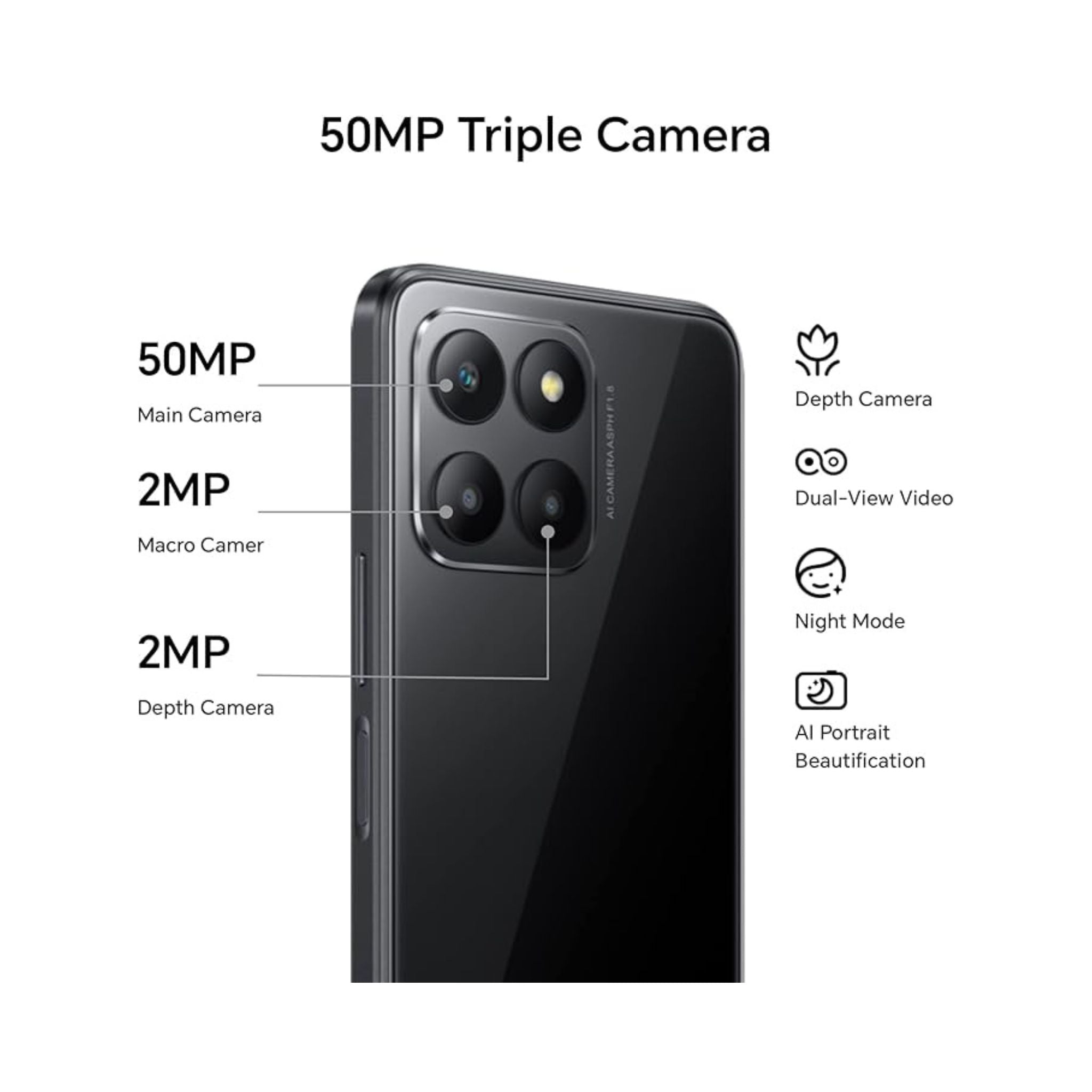 Honor 70 LITE 5G (USED) Dual SIM 4GB RAM 128GB ROM Midnight Black - International Version