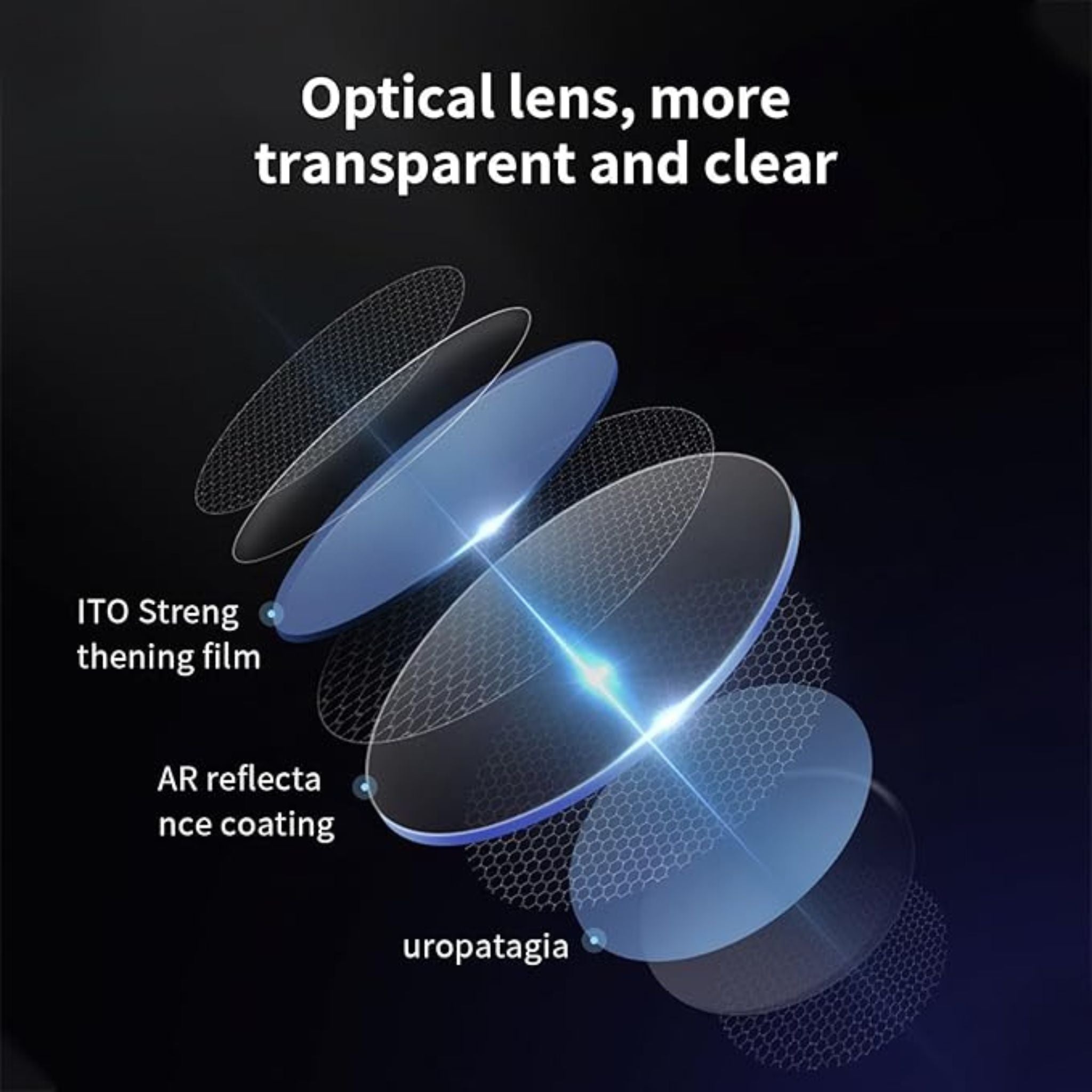Umiio Q2 Android HDMI Video Laser Projector 5G WiFi Android , Bluetooth, FHD Resolution, 5M Projection Distance, Portable Outdoor Movie Projector for Home Cinema, Parties, and More