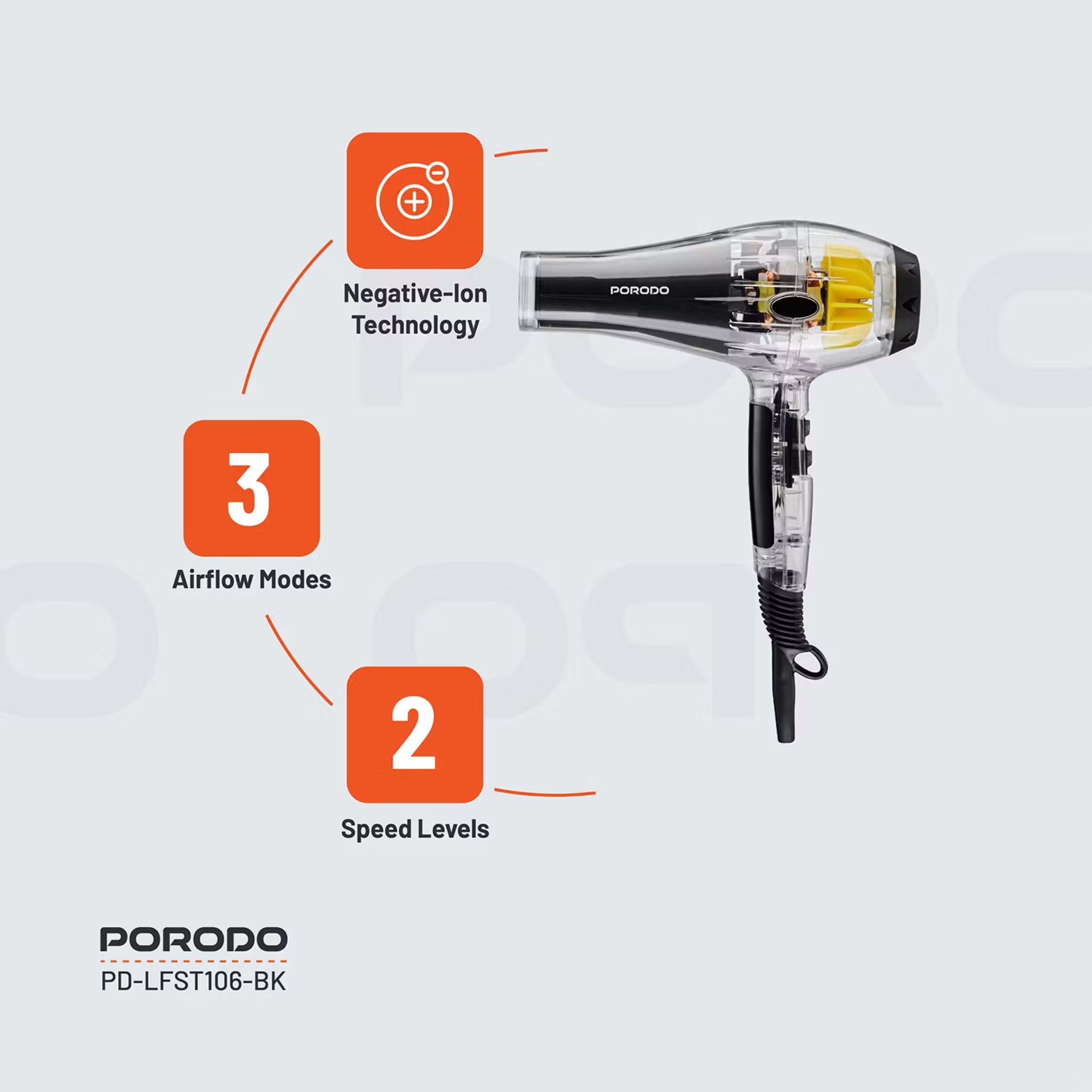 Porodo Lifestyle Crystal Shell Hair Dryer with 3 Airflow Modes, 2000W Rated Power, Removable Filter, Overheating Protection, 2 Speed Levels - Black