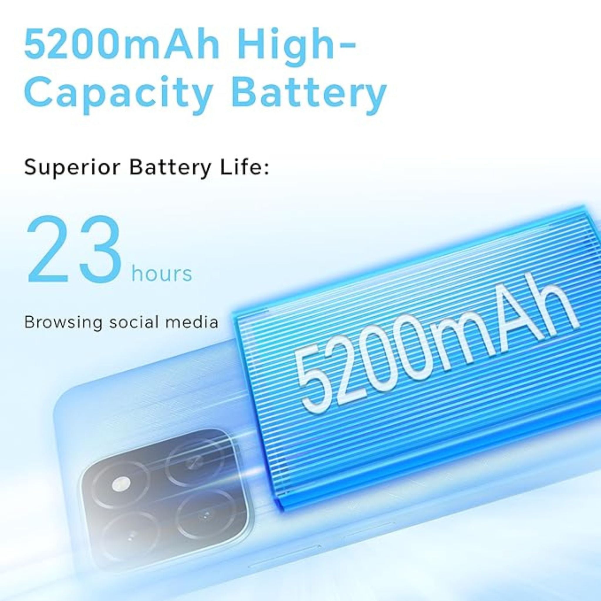 Honor X5b 4G, Dual SIM 4GB RAM 64GB ROM- International Version - Ocean Blue