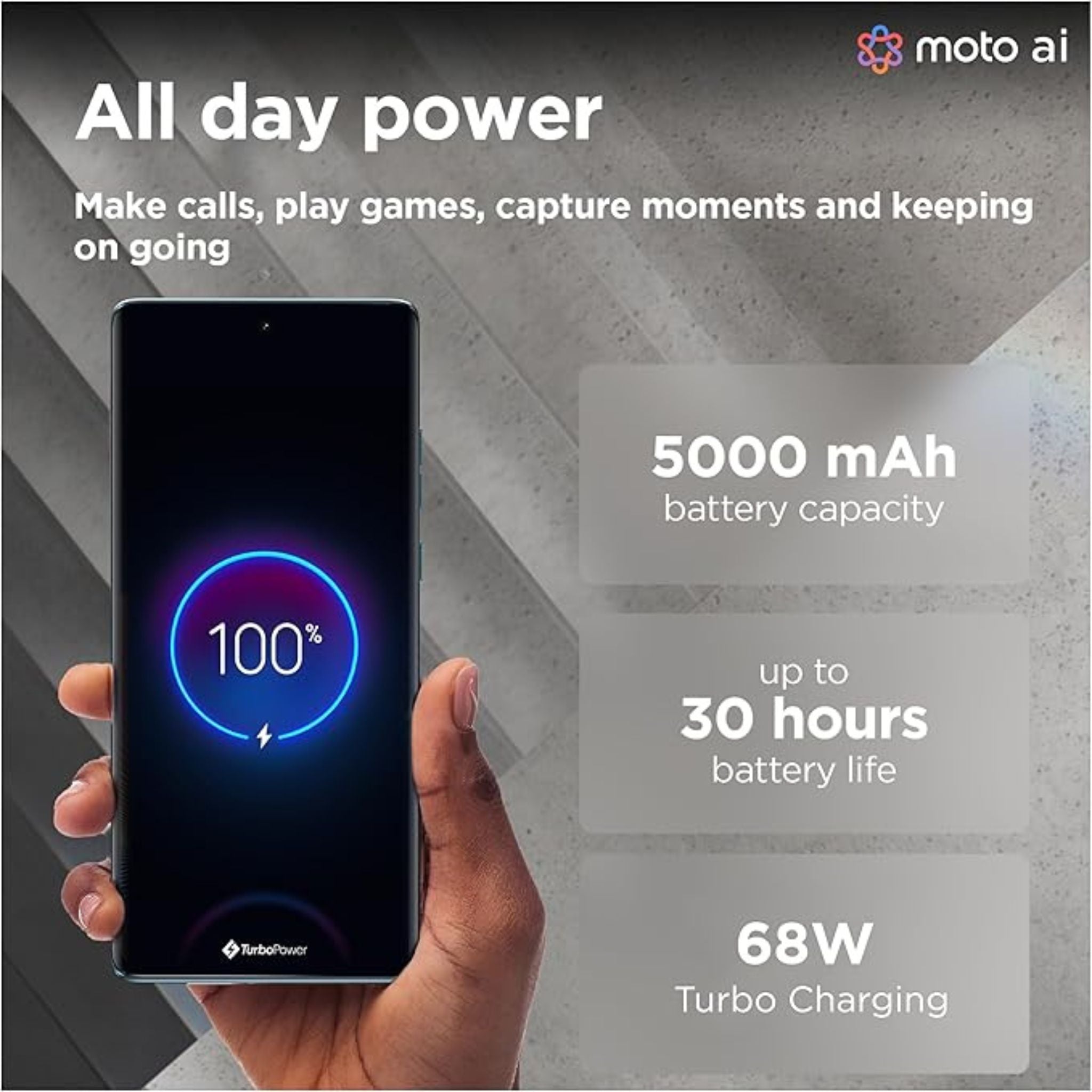Mototrola Edge 50 Fusion 5G, Dual SIM 12GB RAM, 512GB ROM, Forest Blue - International version