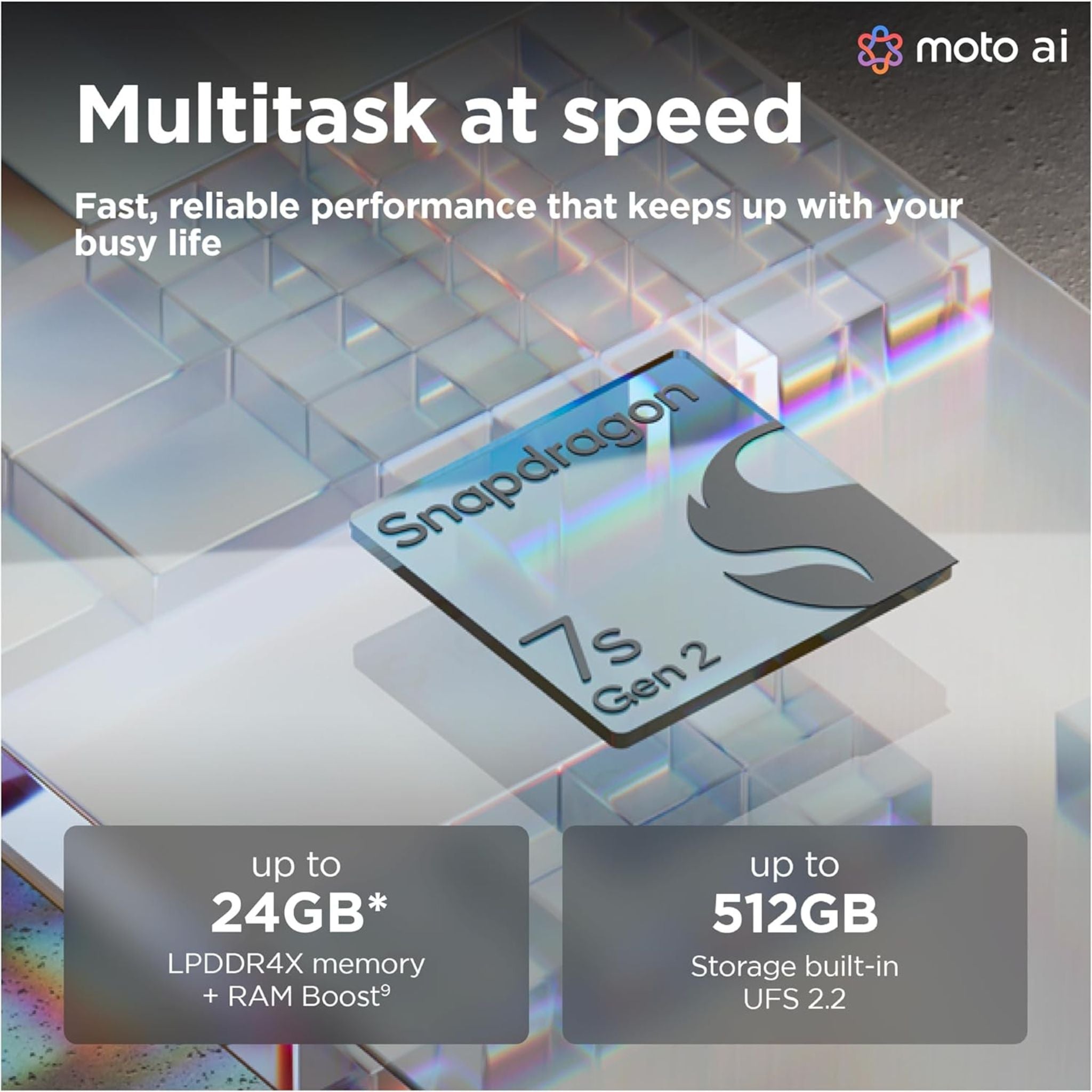Mototrola Edge 50 Fusion 5G, Dual SIM 12GB RAM, 512GB ROM, Forest Blue - International version