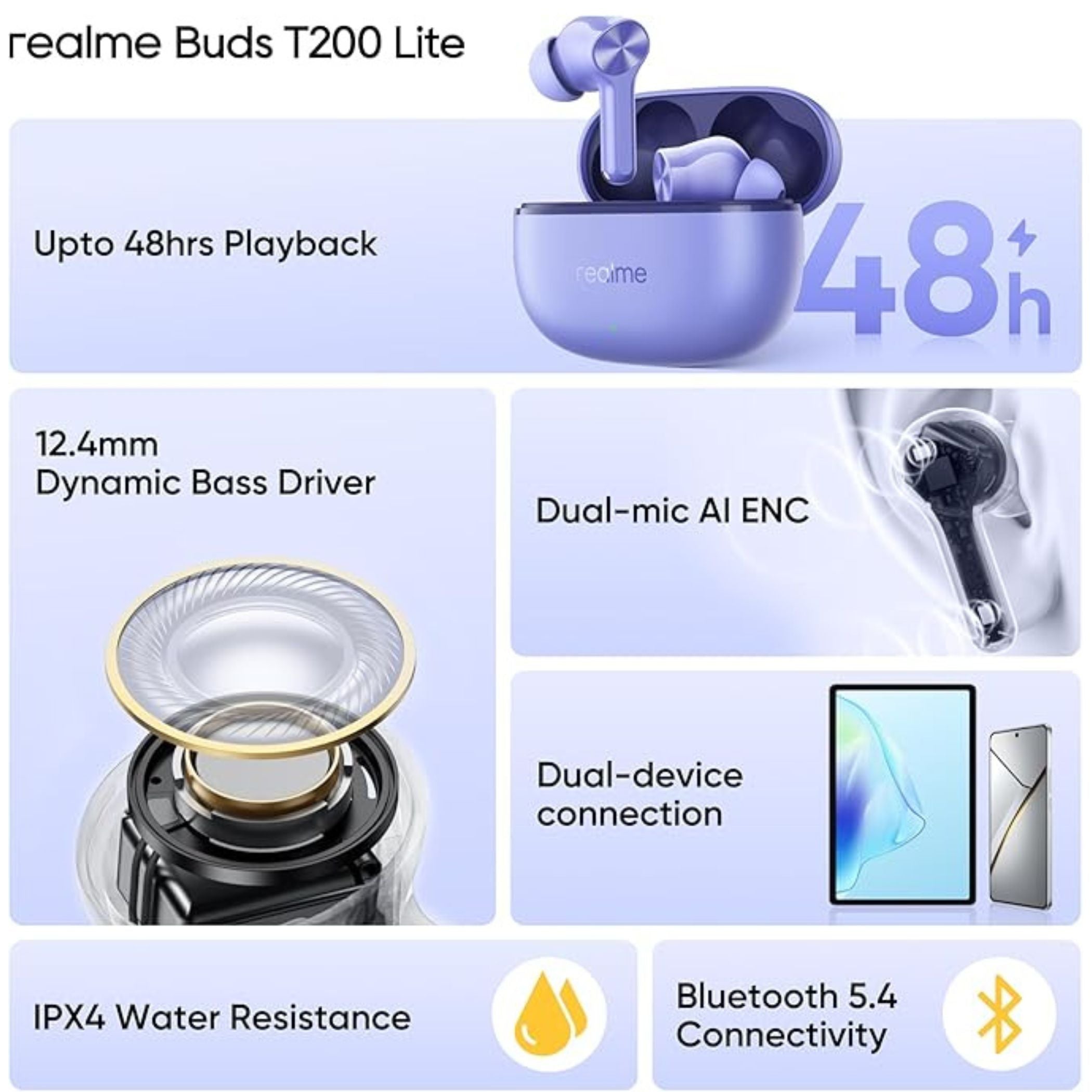 Realme Buds T200 Lite Bluetooth Earbuds, 48H Playback, AI ENC Noise Cancellation, Fast Charging, Gaming Mode, Google Fast Pair, IPX4 Water Resistant, with Mic – Aurora Purple