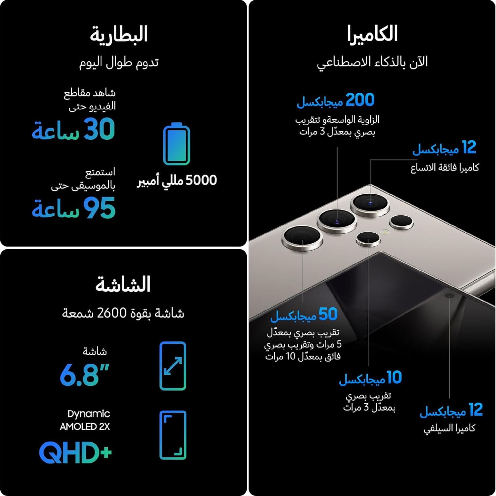 Samsung Galaxy S24 Ultra 5G Dual SIM Titanium Black 12GB RAM 256GB - Middle East Version
