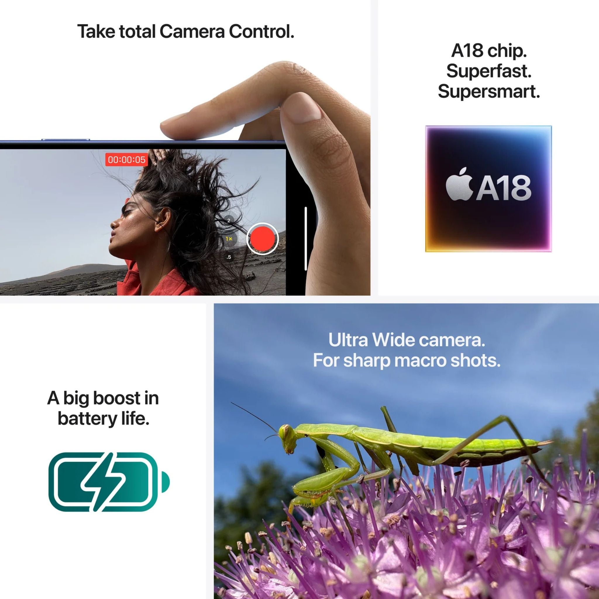 Apple iPhone 16 (128 GB) - White (INDIA)